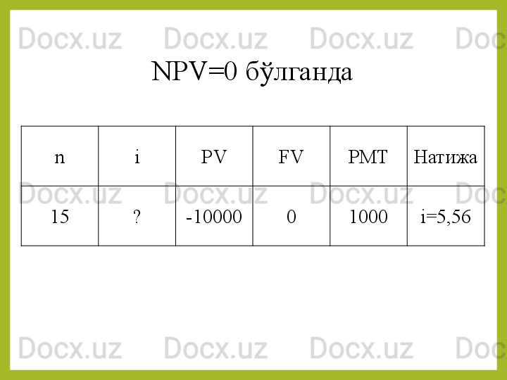 NPV =0  бўлганда
n i PV FV PMT Натижа
15 ? -10000 0 1000 i=5,56 