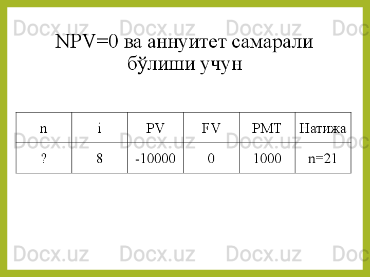 NPV =0 ва аннуитет самарали 
бўлиши учун
n i PV FV PMT Натижа
? 8 -10000 0 1000 n=21 