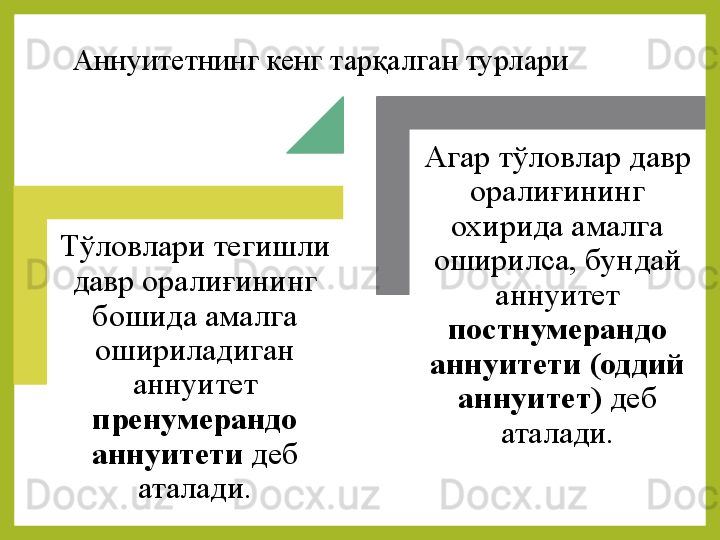 Аннуитетнинг кенг тарқалган турлари
Тўловлари тегишли 
давр оралиғининг 
бошида амалга 
ошириладиган 
аннуитет 
пренумерандо 
аннуитети  деб 
аталади. Агар тўловлар давр 
оралиғининг 
охирида амалга 
оширилса, бундай 
аннуитет 
постнумерандо 
аннуитети (оддий 
аннуитет)  деб 
аталади.