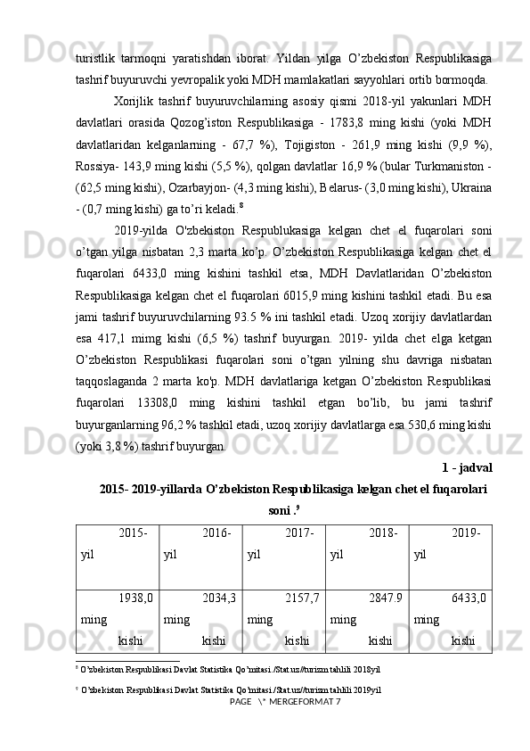 turistlik   tarmoqni   yaratishdan   iborat.   Yildan   yilga   O’zbekiston   Respublikasiga
tashrif buyuruvchi yevropalik yoki MDH mamlakatlari sayyohlari ortib bormoqda.
Xorijlik   tashrif   buyuruvchilarning   asosiy   qismi   2018-yil   yakunlari   MDH
davlatlari   orasida   Qozog’iston   Respublikasiga   -   1783,8   ming   kishi   (yoki   MDH
davlatlaridan   kelganlarning   -   67,7   %),   Tojigiston   -   261,9   ming   kishi   (9,9   %),
Rossiya- 143,9 ming kishi (5,5 %), qolgan davlatlar 16,9 % (bular Turkmaniston -
(62,5 ming kishi), Ozarbayjon- (4,3 ming kishi), Belarus- (3,0 ming kishi), Ukraina
- (0,7 ming kishi) ga to’ri keladi. 8
2019- yilda   O'zbekiston   Respublukasiga   kelgan   chet   el   fuqarolari   soni
o’tgan   yilga   nisbatan   2,3   marta   ko’p.   O’zbekiston   Respublikasiga   kelgan   chet   el
fuqarolari   6433,0   ming   kishini   tashkil   etsa,   MDH   Davlatlaridan   O’zbekiston
Respublikasiga kelgan chet el fuqarolari 6015,9 ming kishini tashkil etadi. Bu esa
jami tashrif buyuruvchilarning 93.5 % ini tashkil etadi. Uzoq xorijiy davlatlardan
esa   417,1   mimg   kishi   (6,5   %)   tashrif   buyurgan.   2019-   yilda   chet   elga   ketgan
O’zbekiston   Respublikasi   fuqarolari   soni   o’tgan   yilning   shu   davriga   nisbatan
taqqoslaganda   2   marta   ko'p.   MDH   davlatlariga   ketgan   O’zbekiston   Respublikasi
fuqarolari   13308,0   ming   kishini   tashkil   etgan   bo’lib,   bu   jami   tashrif
buyurganlarning 96,2 % tashkil etadi, uzoq xorijiy davlatlarga esa 530,6 ming kishi
(yoki 3,8 %) tashrif buyurgan.
1 - jadval 
2015- 2019-yillarda O’zbekiston Respublikasiga kelgan chet el fuqarolari
soni . 9
201 5 -
yil  201 6 -
yil  201 7 -
yil  201 8 -
yil  201 9 -
yil 
1938,0
ming 
kishi  2034,3
ming 
kishi  2157,7
ming 
kishi  2847.9
ming 
kishi  6433,0
ming 
kishi 
8
  O’zbekiston Respublikasi Davlat Statistika Qo’mitasi./Stat.uz//turizm tahlili 2018yil
9
  O’zbekiston Respublikasi Davlat Statistika Qo’mitasi./Stat.uz//turizm tahlili 2019yil
 PAGE   \* MERGEFORMAT 7 