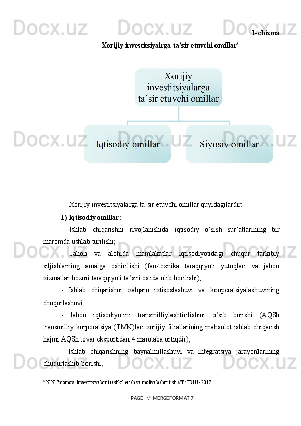 1-chizma  
Xorijiy investitsiyalrga ta’sir etuvchi omillar 5
Xorijiy investitsiyalarga ta’sir etuvchi omillar quyidagilardir: 
1) Iqtisodiy omillar: 
-   Ishlab   chiqarishni   rivojlanishida   iqtisodiy   o’sish   sur’atlarining   bir
maromda ushlab turilishi; 
-   Jahon   va   alohida   mamlakatlar   iqtisodiyotidagi   chuqur   tarkibiy
siljishlarning   amalga   oshirilishi   (fan-texnika   taraqqiyoti   yutuqlari   va   jahon
xizmatlar bozori taraqqiyoti ta’siri ostida olib borilishi); 
-   Ishlab   chiqarishni   xalqaro   ixtisoslashuvi   va   kooperatsiyalashuvining
chuqurlashuvi; 
-   Jahon   iqtisodiyotini   transmilliylashtirilishini   o’sib   borishi   (AQSh
transmilliy  korporatsiya (TMK)lari  xorijiy filiallarining mahsulot  ishlab chiqarish
hajmi AQSh tovar eksportidan 4 marotaba ortiqdir); 
-   Ishlab   chiqarishning   baynalmillashuvi   va   integratsiya   jarayonlarining
chuqurlashib borishi; 
5
  N.N. Imomov. Investitsiyalarni tashkil etish va moliyalashtirirsh.//T.:TDIU -2017
 PAGE   \* MERGEFORMAT 7 