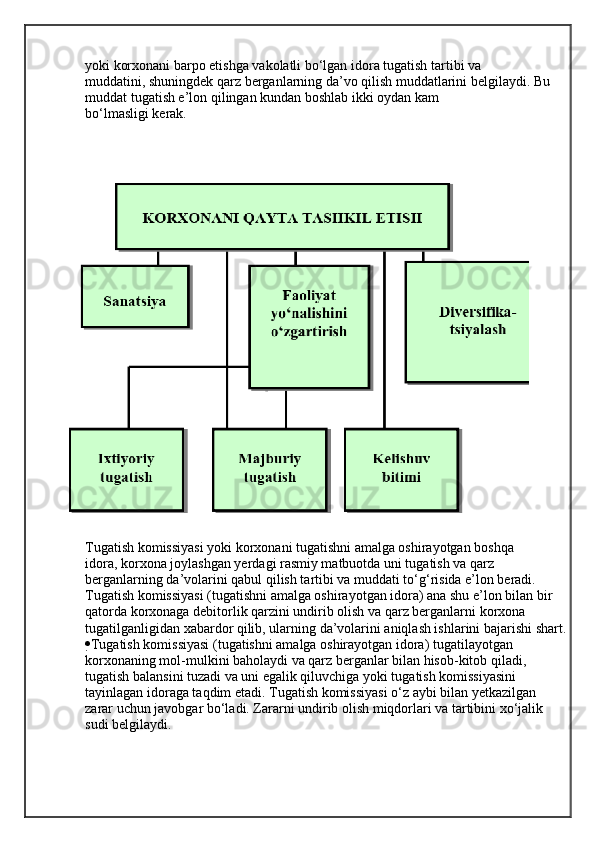 yoki korxonani barpo etishga vakolatli bo‘lgan idora tugatish tartibi va
muddatini, shuningdek qarz berganlarning da’vo qilish muddatlarini belgilaydi. Bu 
muddat tugatish e’lon qilingan kundan boshlab ikki oydan kam
bo‘lmasligi kerak.
Tugatish komissiyasi yoki korxonani tugatishni amalga oshirayotgan boshqa
idora, korxona joylashgan yerdagi rasmiy matbuotda uni tugatish va qarz
berganlarning da’volarini qabul qilish tartibi va muddati to‘g‘risida e’lon beradi. 
Tugatish komissiyasi (tugatishni amalga oshirayotgan idora) ana shu e’lon bilan bir 
qatorda korxonaga debitorlik qarzini undirib olish va qarz berganlarni korxona 
tugatilganligidan xabardor qilib, ularning da’volarini aniqlash ishlarini bajarishi shart.
 Tugatish komissiyasi (tugatishni amalga oshirayotgan idora) tugatilayotgan
korxonaning mol-mulkini baholaydi va qarz berganlar bilan hisob-kitob qiladi, 
tugatish balansini tuzadi va uni egalik qiluvchiga yoki tugatish komissiyasini 
tayinlagan idoraga taqdim etadi.  Tugatish komissiyasi o‘z aybi bilan yetkazilgan 
zarar uchun javobgar bo‘ladi. Zararni undirib olish miqdorlari va tartibini xo‘jalik 
sudi belgilaydi.