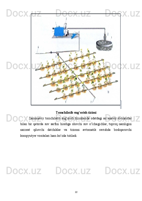 Tomchilatib sug‘orish tizimi
  Zamonaviy tomchilatib sug‘orish tizimlarida odatdagi  an’anaviy elementlar
bilan   bir   qatorda   suv   sarfini   hisobga   oluvchi   suv   o‘lchagichlar,   tuproq   namligini
nazorat   qiluvchi   datchiklar   va   tizimni   avtomatik   ravishda   boshqaruvchi
kompyutyer vositalari ham ko‘zda tutiladi. 
 
22