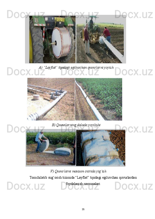 A) “Layflat” tipidagi egiluvchan quvurlarni yoyish
 
B) Quvurlarning dalada yoyilishi
V) Quvurlarni mavsum oxirida yig‘ish
Tomchilatib sug‘orish tizimida “Layflat” tipidagi egiluvchan quvurlardan
foydalanish namunalari
35