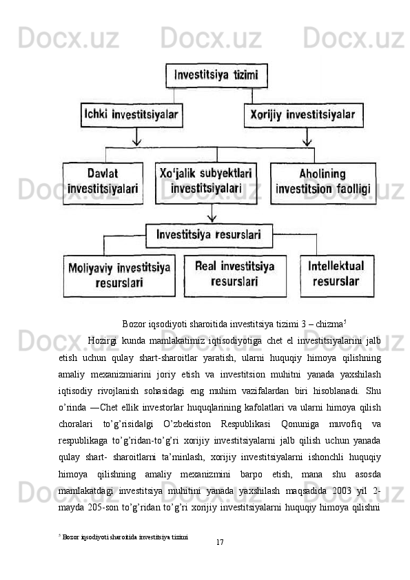 17Bozor   iqsodiyoti   sharoitida   investitsiya tizimi 3   –   chizma 5
Hozirgi   kunda   mamlakatimiz   iqtisodiyotiga   chet   el   investitsiyalarini   jalb
etish   uchun   qulay   shart-sharoitlar   yaratish,   ularni   huquqiy   himoya   qilishning
amaliy   mexanizmiarini   joriy   etish   va   investitsion   muhitni   yanada   yaxshilash
iqtisodiy   rivojlanish   sohasidagi   eng   muhim   vazifalardan   biri   hisoblanadi.   Shu
o’rinda   ―Chet   ellik   investorlar   huquqlarining   kafolatlari   va   ularni   himoya   qilish
choralari   to’g’risida gi   O’zbekiston‖   Respublikasi   Qonuniga   muvofiq   va
respublikaga   to’g’ridan-to’g’ri   xorijiy   investitsiyalarni   jalb   qilish   uchun   yanada
qulay   shart-   sharoitlarni   ta’minlash,   xorijiy   investitsiyalarni   ishonchli   huquqiy
himoya   qilishning   amaliy   mexanizmini   barpo   etish,   mana   shu   asosda
mamlakatdagi   investitsiya   muhitini   yanada   yaxshilash   maqsadida   2003   yil   2-
mayda   205-son   to’g’ridan to’g’ri   xorijiy   investitsiyalarni huquqiy himoya qilishni
5
 Bozor   iqsodiyoti   sharoitida   investitsiya tizimi 