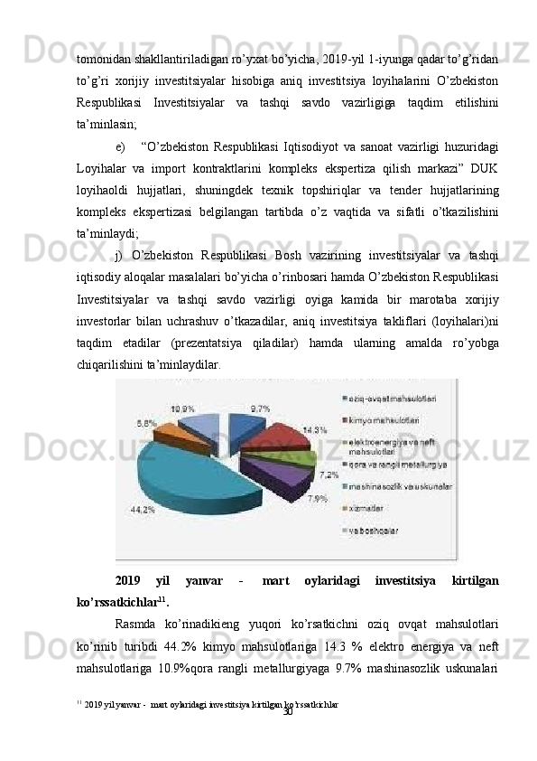 30tomonidan shakllantiriladigan ro’yxat bo’yicha, 2019-yil 1-iyunga qadar to’g’ridan
to’g’ri   xorijiy   investitsiyalar   hisobiga   aniq   investitsiya   loyihalarini   O’zbekiston
Respublikasi   Investitsiyalar   va   tashqi   savdo   vazirligiga   taqdim   etilishini
ta’minlasin;
e) “O’zbekiston   Respublikasi   Iqtisodiyot   va   sanoat   vazirligi   huzuridagi
Loyihalar   va   import   kontraktlarini   kompleks   ekspertiza   qilish   markazi”   DUK
loyihaoldi   hujjatlari,   shuningdek   texnik   topshiriqlar   va   tender   hujjatlarining
kompleks   ekspertizasi   belgilangan   tartibda   o’z   vaqtida   va   sifatli   o’tkazilishini
ta’minlaydi;
j)   O’zbekiston   Respublikasi   Bosh   vazirining   investitsiyalar   va   tashqi
iqtisodiy   aloqalar   masalalari   bo’yicha   o’rinbosari   hamda   O’zbekiston   Respublikasi
Investitsiyalar   va   tashqi   savdo   vazirligi   oyiga   kamida   bir   marotaba   xorijiy
investorlar   bilan   uchrashuv   o’tkazadilar,   aniq   investitsiya   takliflari   (loyihalari)ni
taqdim   etadilar   (prezentatsiya   qiladilar)   hamda   ularning   amalda   ro’yobga
chiqarilishini   ta’minlaydilar.
2019   yil   yanvar   -   mart   oylaridagi   investitsiya   kirtilgan
ko’rssatkichlar 11
.
Rasmda   ko’rinadikieng   yuqori   ko’rsatkichni   oziq   ovqat   mahsulotlari
ko’rinib   turibdi   44.2%   kimyo   mahsulotlariga   14.3   %   elektro   energiya   va   neft
mahsulotlariga   10.9%qora   rangli   metallurgiyaga   9.7%   mashinasozlik   uskunalari
11
 2019   yil   yanvar   -   mart   oylaridagi   investitsiya   kirtilgan   ko’rssatkichlar 