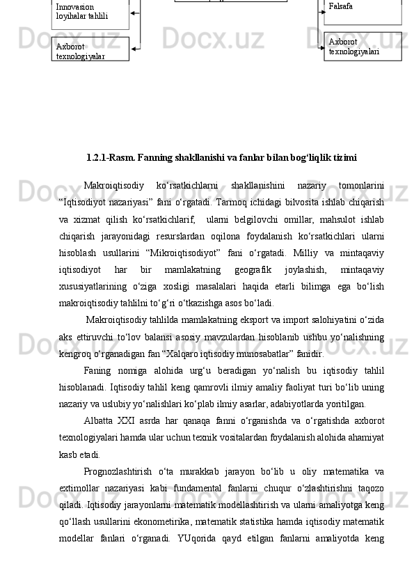 1.2.1-Rasm. Fanning shakllanishi va fanlar bilan bog‘liqlik tizimi
Makroiqtisodiy   ko‘rsatkichlarni   shakllanishini   nazariy   tomonlarini
“Iqtisodiyot  nazariyasi”  fani   o‘rgatadi. Tarmoq ichidagi   bilvosita  ishlab  chiqarish
va   xizmat   qilish   ko‘rsatkichlarif,     ularni   belgilovchi   omillar,   mahsulot   ishlab
chiqarish   jarayonidagi   resurslardan   oqilona   foydalanish   ko‘rsatkichlari   ularni
hisoblash   usullarini   “Mikroiqtisodiyot”   fani   o‘rgatadi.   Milliy   va   mintaqaviy
iqtisodiyot   har   bir   mamlakatning   geografik   joylashish,   mintaqaviy
xususiyatlarining   o‘ziga   xosligi   masalalari   haqida   etarli   bilimga   ega   bo‘lish
makroiqtisodiy tahlilni to‘g‘ri o‘tkazishga asos bo‘ladi. 
 Makroiqtisodiy tahlilda mamlakatning eksport va import salohiyatini o‘zida
aks   ettiruvchi   to‘lov   balansi   asosiy   mavzulardan   hisoblanib   ushbu   yo‘nalishning
kengroq o‘rganadigan fan “Xalqaro iqtisodiy munosabatlar” fanidir.
Faning   nomiga   alohida   urg‘u   beradigan   yo‘nalish   bu   iqtisodiy   tahlil
hisoblanadi. Iqtisodiy tahlil  keng qamrovli ilmiy amaliy faoliyat  turi bo‘lib uning
nazariy va uslubiy yo‘nalishlari ko‘plab ilmiy asarlar, adabiyotlarda yoritilgan. 
Albatta   XXI   asrda   har   qanaqa   fanni   o‘rganishda   va   o‘rgatishda   axborot
texnologiyalari hamda ular uchun texnik vositalardan foydalanish alohida ahamiyat
kasb etadi. 
Prognozlashtirish   o‘ta   murakkab   jarayon   bo‘lib   u   oliy   matematika   va
extimollar   nazariyasi   kabi   fundamental   fanlarni   chuqur   o‘zlashtirishni   taqozo
qiladi. Iqtisodiy jarayonlarni matematik modellashtirish va ularni amaliyotga keng
qo‘llash usullarini ekonometirika, matematik statistika hamda iqtisodiy matematik
modellar   fanlari   o‘rganadi.   YUqorida   qayd   etilgan   fanlarni   amaliyotda   kengInnovasion 
loyihalar tahlili
Axborot 
texnologiyalar Falsafa 
Axborot 
texnologiyalari“ Makroiqtisodiy tahlil va 
prognozlash ”