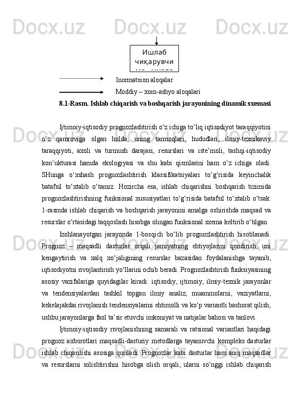                                  Inormatsion aloqalar
                                           Moddiy – xom-ashyo aloqalari 
8.1-Rasm. Ishlab chiqarish va boshqarish jarayonining dinamik sxemasi
Ijtimoiy-iqtisodiy prognozlashtirish o‘z ichiga to‘liq iqtisodiyot taraqqiyotini
o‘z   qamroviga   olgan   holda,   uning   tarmoqlari,   hududlari,   ilmiy-texnikaviy
taraqqiyoti,   axoli   va   turmush   darajasi,   resurslari   va   iste’moli,   tashqi-iqtisodiy
kon’ukturasi   hamda   ekologiyasi   va   shu   kabi   qismlarini   ham   o‘z   ichiga   oladi.
SHunga   o‘xshash   prognozlashtirish   klassifikatsiyalari   to‘g‘risida   keyinchalik
batafsil   to‘xtalib   o‘tamiz.   Hozircha   esa,   ishlab   chiqarishni   boshqarish   tizimida
prognozlashtirishning   funksional   xususiyatlari   to‘g‘risida   batafsil   to‘xtalib  o‘tsak.
1-rasmda   ishlab   chiqarish   va   boshqarish   jarayonini   amalga   oshirishda   maqsad   va
resurslar o‘rtasidagi taqqoslash hisobga olingan funksional sxema keltirib o‘tilgan
Izohlanayotgan   jarayonda   1-bosqich   bo‘lib   prognozlashtirish   hisoblanadi.
Prognoz   –   maqsadli   dasturlar   orqali   jamiyatning   ehtiyojlarini   qondirish,   uni
kengaytirish   va   xalq   xo‘jaligining   resurslar   bazasidan   foydalanishga   tayanib,
iqtisodiyotni rivojlantirish yo‘llarini ochib beradi. Prognozlashtirish funksiyasining
asosiy   vazifalariga   quyidagilar   kiradi:   iqtisodiy,   ijtimoiy,   ilmiy-texnik   jarayonlar
va   tendensiyalardan   tashkil   topgan   ilmiy   analiz;   muammolarni,   vaziyatlarni,
kekelajakdai rivojlanish tendensiyalarini ehtimolli va ko‘p variantli bashorat qilish;
ushbu jarayonlarga faol ta’sir etuvchi imkoniyat va natijalar bahosi va tanlovi.
Ijtimoiy-iqtisodiy   rivojlanishning   samarali   va   ratsional   variantlari   haqidagi
prognoz   axborotlari   maqsadli-dasturiy   metodlarga   tayanuvchi   kompleks   dasturlar
ishlab chiqarilishi  asosiga  quriladi. Prognozlar kabi dasturlar ham aniq maqsadlar
va   resurslarni   solishtirishni   hisobga   olish   orqali,   ularni   so‘nggi   ishlab   chiqarish Иш лаб
чиқ ару вчи
м аж м у ала 