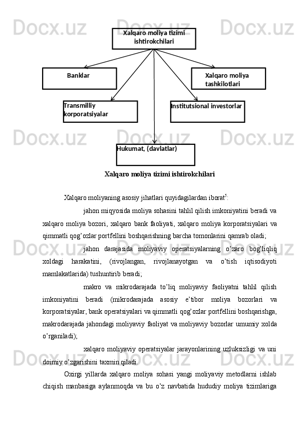 Xalqaro   moliya   tizimi   ishtirokchilari
Xalqaro   moliyaning   asosiy   jihatlari   quyidagilardan   iborat 5
:
 jahon miqyosida moliya sohasini tahlil qilish imkoniyatini beradi va
xalqaro   moliya   bozori,   xalqaro   bank   faoliyati,   xalqaro   moliya   korporatsiyalari   va
qimmatli   qog’ozlar   portfellini   boshqarishning   barcha   tomonlarini qamrab   oladi;
 jahon   darajasida   moliyaviy   operatsiyalarning   o’zaro   bog’liqliq
xoldagi   harakatini,   (rivojlangan,   rivojlanayotgan   va   o’tish   iqtisodiyoti
mamlakatlarida)   tushuntirib   beradi;
 makro   va   mikrodarajada   to’liq   moliyaviy   faoliyatni   tahlil   qilish
imkoniyatini   beradi   (mikrodarajada   asosiy   e’tibor   moliya   bozorlari   va
korporatsiyalar,   bank   operatsiyalari va qimmatli qog’ozlar portfellini boshqarishga,
makrodarajada jahondagi   moliyaviy   faoliyat   va   moliyaviy   bozorlar   umumiy   xolda
o’rganiladi);
 xalqaro   moliyaviy   operatsiyalar   jarayonlarining   uzluksizligi   va   uni
doimiy   o’zgarishini taxmin   qiladi.
Oxirgi   yillarda   xalqaro   moliya   sohasi   yangi   moliyaviy   metodlarni   ishlab
chiqish   manbasiga   aylanmoqda   va   bu   o’z   navbatida   hududiy   moliya   tizimlariga Banklar Xalqaro moliya  
tashkilotlari
Hukumat,   (davlatlar) Institutsional   investorlarTransmilliy 
korporatsiyalar Xalqaro   moliya   tizimi
ishtirokchilari 