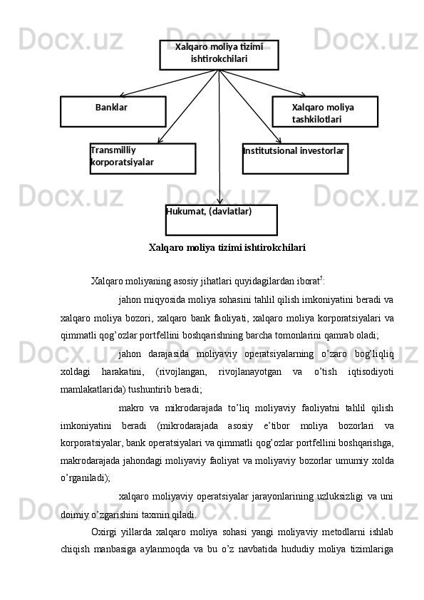 Xalqaro   moliya   tizimi   ishtirokchilari
Xalqaro   moliyaning   asosiy   jihatlari   quyidagilardan   iborat 5
:
 jahon miqyosida moliya sohasini tahlil qilish imkoniyatini beradi va
xalqaro   moliya   bozori,   xalqaro   bank   faoliyati,   xalqaro   moliya   korporatsiyalari   va
qimmatli   qog’ozlar   portfellini   boshqarishning   barcha   tomonlarini qamrab   oladi;
 jahon   darajasida   moliyaviy   operatsiyalarning   o’zaro   bog’liqliq
xoldagi   harakatini,   (rivojlangan,   rivojlanayotgan   va   o’tish   iqtisodiyoti
mamlakatlarida)   tushuntirib   beradi;
 makro   va   mikrodarajada   to’liq   moliyaviy   faoliyatni   tahlil   qilish
imkoniyatini   beradi   (mikrodarajada   asosiy   e’tibor   moliya   bozorlari   va
korporatsiyalar,   bank   operatsiyalari va qimmatli qog’ozlar portfellini boshqarishga,
makrodarajada jahondagi   moliyaviy   faoliyat   va   moliyaviy   bozorlar   umumiy   xolda
o’rganiladi);
 xalqaro   moliyaviy   operatsiyalar   jarayonlarining   uzluksizligi   va   uni
doimiy   o’zgarishini taxmin   qiladi.
Oxirgi   yillarda   xalqaro   moliya   sohasi   yangi   moliyaviy   metodlarni   ishlab
chiqish   manbasiga   aylanmoqda   va   bu   o’z   navbatida   hududiy   moliya   tizimlariga Banklar Xalqaro moliya  
tashkilotlari
Hukumat,   (davlatlar) Institutsional   investorlarTransmilliy 
korporatsiyalar Xalqaro   moliya   tizimi
ishtirokchilari