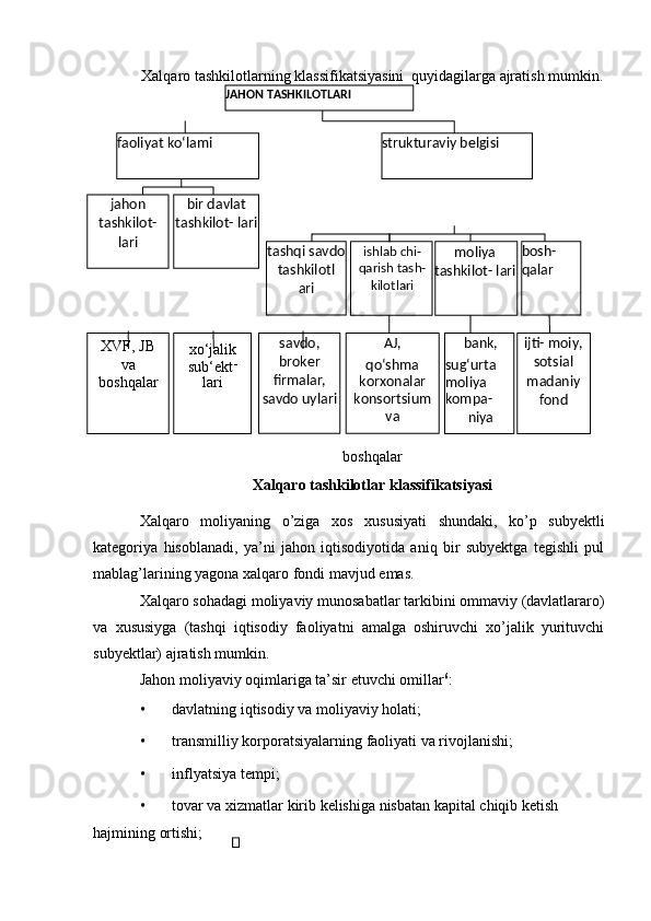 Xalqaro   tashkilotlarning   klassifikatsiyasini   quyidagilarga   ajratish   mumkin.
boshqalar
Xalqaro   tashkilotlar   klassifikatsiyasi
Xalqaro   moliyaning   o’ziga   xos   xususiyati   shundaki,   ko’p   subyektli
kategoriya   hisoblanadi,   ya’ni   jahon   iqtisodiyotida   aniq   bir   subyektga   tegishli   pul
mablag’larining   yagona   xalqaro   fondi   mavjud   emas.
Xalqaro   sohadagi   moliyaviy   munosabatlar   tarkibini   ommaviy   (davlatlararo)
va   xususiyga   (tashqi   iqtisodiy   faoliyatni   amalga   oshiruvchi   xo’jalik   yurituvchi
subyektlar)   ajratish   mumkin.
Jahon   moliyaviy   oqimlariga   ta’sir   etuvchi   omillar 6
:
• davlatning   iqtisodiy   va   moliyaviy   holati;
• transmilliy   korporatsiyalarning   faoliyati   va   rivojlanishi;
• inflyatsiya   tempi;
• tovar   va   xizmatlar   kirib   kelishiga   nisbatan   kapital   chiqib   ketish  
hajmining   ortishi; strukturaviy   belgisiJAHON   TASHKILOTLARI
bir davlat  
tashkilot-   larijahon 
tashkilot-  
larifaoliyat   ko‘lami
XVF,   JB
va
boshqalar xo‘jalik
sub‘ekt -
lari ijti- moiy, 
sotsial 
madaniy  
fondbank,
sug‘urta  
moliya 
kompa-
niyaAJ,
qo‘shma 
korxonalar 
konsortsium
vasavdo, 
broker 
firmalar,  
savdo uylari bosh-  
qalarmoliya 
tashkilot-   lariishlab   chi-  
qarish tash- 
kilotlaritashqi savdo 
tashkilotl
ari