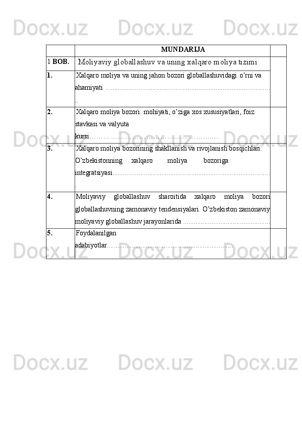 MUNDARIJA
1  BOB.
 Moliyaviy globallashuv va uning xalqaro moliya tizimi 
1. Xalqaro   moliya   va   uning   jahon   bozori   globallashuvidagi   o’rni   va  
ahamiyati   ..............................................................................................
..
2. Xalqaro   moliya   bozori:   mohiyati,   o’ziga   xos   xususiyatlari,   foiz  
stavkasi   va   valyuta  
kursi…………………………………………….....
3. Xalqaro moliya bozorining shakllanish va rivojlanish bosqichlari.  
O’zbekistonning xalqaro moliya bozoriga  
integratsiyasi..........................................................................................
.
4. Moliyaviy   globallashuv   sharoitida   xalqaro   moliya   bozori
globallashuvning   zamonaviy tendensiyalari.   O’zbekiston   zamonaviy
moliyaviy   globallashuv   jarayonlarida   .................................................
5. Foydalanilgan  
adabiyotlar.......................................................................