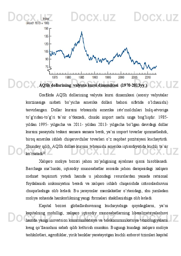 AQSh   dollarining   valyuta   kursi   dinamikasi   (1970-2013yy.)
Grafikda   AQSh   dollarining   valyuta   kursi   dinamikasi   (asosiy   valyutalar
korzinasiga   nisbati   bo’yicha   amerika   dollari   bahosi   sifatida   o’lchanishi)
tasvirlangan.   Dollar   kursini   tebranishi   amerika   iste’molchilari   hulq-atvoriga
to’g’ridan-to’g’ri   ta’sir   o’tkazadi,   chunki   import   narhi   unga   bog’liqdir.   1985-
yildan   1995-   yilgacha   va   2011-   yildan   2013-   yilgacha   bo’lgan   davrdagi   dollar
kursini   pasayishi   teskari   samara   samara   berdi,   ya’ni   import   tovarlar   qimmatlashdi,
biroq   amerika   ishlab   chiqaruvchilar   tovarlari   o’z   raqobat   pozitsiyasi   kuchaytirdi.
Shunday qilib, AQSh dollari kursini tebranishi amerika iqtisodiyotida kuchli   ta’sir
ko’rsatadi 12
.
Xalqaro   moliya   bozori   jahon   xo’jaligining   ajralmas   qismi   hisoblanadi.
Barchaga   ma’lumki,   iqtisodiy   munosabatlar   asosida   jahon   darajasidagi   xalqaro
mehnat   taqsimoti   yotadi   hamda   u   jahondagi   resurslardan   yanada   ratsional
foydalanish   imkoniyatini   beradi   va   xalqaro   ishlab   chiqarishda   ixtisoslashuvini
chuqurlashiga   olib   keladi.   Bu   jarayonlar   mamlakatlar   o’rtasidagi,   shu   jumladan
moliya sohasida hamkorlikning yangi formalari   shakllanishiga   olib   keladi.
Kapital   bozori   globallashuvining   kuchayishiga   quyidagilarni,   ya’ni
kapitalning   mobilligi,   xalqaro   iqtisodiy   munosabatlarning   liberalizatsiyalashuvi
hamda   yangi   inovatsion kommunikatsiya va telekommunikatsiya texnologiyalarni
keng qo’llanishini   sabab qilib   keltirish mumkin. Bugungi kundagi xalqaro moliya
tashkilotlari, agentliklar,   yirik banklar yaratayotgan kuchli axborot tizimlari kapital 