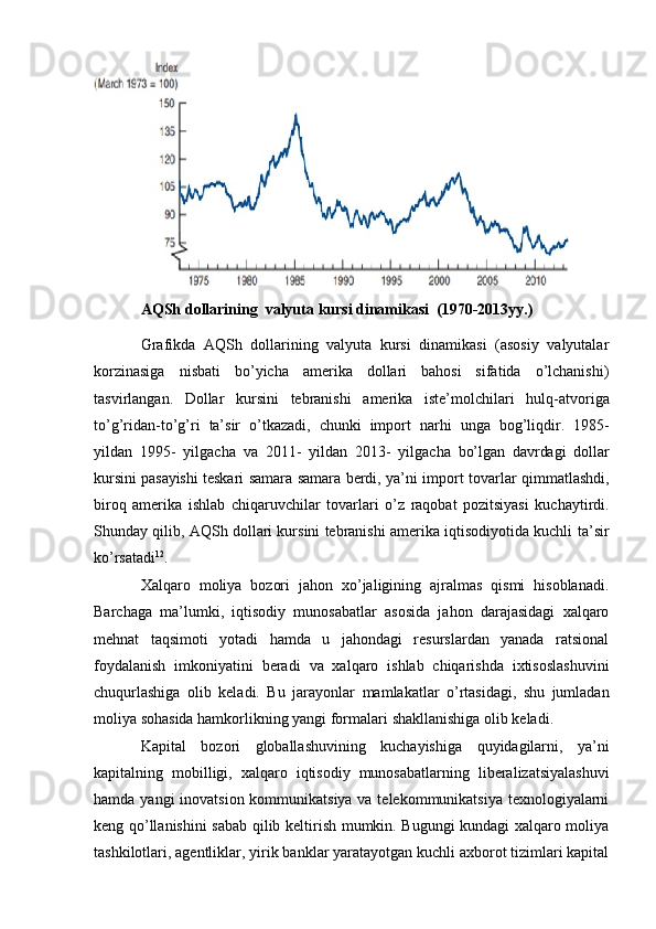 AQSh   dollarining   valyuta   kursi   dinamikasi   (1970-2013yy.)
Grafikda   AQSh   dollarining   valyuta   kursi   dinamikasi   (asosiy   valyutalar
korzinasiga   nisbati   bo’yicha   amerika   dollari   bahosi   sifatida   o’lchanishi)
tasvirlangan.   Dollar   kursini   tebranishi   amerika   iste’molchilari   hulq-atvoriga
to’g’ridan-to’g’ri   ta’sir   o’tkazadi,   chunki   import   narhi   unga   bog’liqdir.   1985-
yildan   1995-   yilgacha   va   2011-   yildan   2013-   yilgacha   bo’lgan   davrdagi   dollar
kursini   pasayishi   teskari   samara   samara   berdi,   ya’ni   import   tovarlar   qimmatlashdi,
biroq   amerika   ishlab   chiqaruvchilar   tovarlari   o’z   raqobat   pozitsiyasi   kuchaytirdi.
Shunday qilib, AQSh dollari kursini tebranishi amerika iqtisodiyotida kuchli   ta’sir
ko’rsatadi 12
.
Xalqaro   moliya   bozori   jahon   xo’jaligining   ajralmas   qismi   hisoblanadi.
Barchaga   ma’lumki,   iqtisodiy   munosabatlar   asosida   jahon   darajasidagi   xalqaro
mehnat   taqsimoti   yotadi   hamda   u   jahondagi   resurslardan   yanada   ratsional
foydalanish   imkoniyatini   beradi   va   xalqaro   ishlab   chiqarishda   ixtisoslashuvini
chuqurlashiga   olib   keladi.   Bu   jarayonlar   mamlakatlar   o’rtasidagi,   shu   jumladan
moliya sohasida hamkorlikning yangi formalari   shakllanishiga   olib   keladi.
Kapital   bozori   globallashuvining   kuchayishiga   quyidagilarni,   ya’ni
kapitalning   mobilligi,   xalqaro   iqtisodiy   munosabatlarning   liberalizatsiyalashuvi
hamda   yangi   inovatsion kommunikatsiya va telekommunikatsiya texnologiyalarni
keng qo’llanishini   sabab qilib   keltirish mumkin. Bugungi kundagi xalqaro moliya
tashkilotlari, agentliklar,   yirik banklar yaratayotgan kuchli axborot tizimlari kapital