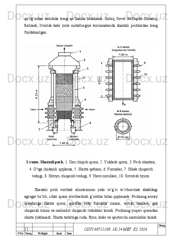 O’ lch
Va raq №  Hujjat Imzo Sana Va raq
ODTI 60712100. 1K-24 МЕТ.  KI . 2026qo‘rg‘oshin   eritishda   keng   qo‘llanila   boshlandi.   Sobiq   Sovet   Ittifoqida   Olmaliq,
Balxash,   Norilsk   kabi   yirik   metallurgiya   korxonalarida   shaxtali   pechlardan   keng
foydalanilgan.
1-rasm. Shaxtali pech.  1. Gaz chiqish qismi, 2. Yuklash qismi, 3. Pech shaxtasi,
4. O‘tga chidamli qoplama, 5. Shixta qatlami, 6. Furmalar, 7. Shlak chiqarish
teshigi, 8. Shteyn chiqarish teshigi, 9. Havo nozullari, 10. Sovutish tizimi.
Shaxtali   pech   vertikal   silindrsimon   yoki   to‘g‘ri   to‘rtburchak   shakldagi
agregat bo‘lib, ichki qismi olovbardosh g‘ishtlar bilan qoplanadi. Pechning asosiy
qismlariga   shaxta   qismi,   gorelka   yoki   furmalar   zonasi,   eritish   vannasi,   gaz
chiqarish tizimi va mahsulot chiqarish teshiklari kiradi. Pechning yuqori qismidan
shixta yuklanadi. Shixta tarkibiga ruda, flyus, koks va qaytuvchi materiallar kiradi.
12 