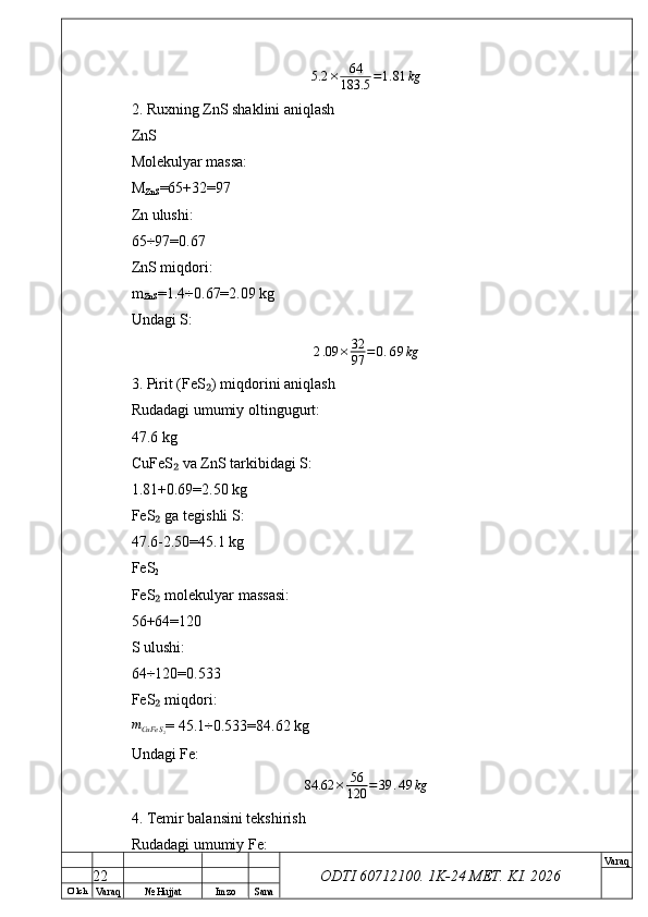 O’ lch
Va raq №  Hujjat Imzo Sana Va raq
ODTI 60712100. 1K-24 МЕТ.  KI . 20265.2 × 64
183.5 = 1. 81 kg
2. Ruxning ZnS shaklini aniqlash
ZnS
Molekulyar massa:
M
ZnS =65+32=97
Zn ulushi:
65÷97=0.67
ZnS miqdori:
m
ZnS =1.4÷0.67=2.09 kg
Undagi S:
2 .09 × 32
97 = 0 . 6 9 kg
3. Pirit (FeS ) miqdorini aniqlash₂
Rudadagi umumiy oltingugurt:
47.6 kg
CuFeS  va ZnS tarkibidagi S:	
₂
1.81+0.69=2.50 kg
FeS  ga tegishli S:	
₂
47.6-2.50=45.1 kg
FeS
2
FeS  molekulyar massasi:
₂
56+64=120
S ulushi:
64÷120=0.533
FeS  miqdori:
₂	
mCuFeS	2
= 45.1 ÷
0.533=84.62 kg
Undagi Fe:
84.62 × 56
120 = 39 . 4 9 kg
4. Temir balansini tekshirish
Rudadagi umumiy Fe:
22 