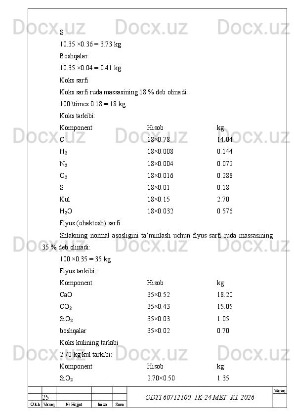 O’ lch
Va raq №  Hujjat Imzo Sana Va raq
ODTI 60712100. 1K-24 МЕТ.  KI . 2026S:
10.35 ×0.36 = 3.73 kg
Boshqalar:
10.35 ×0.04 = 0.41 kg
Koks sarfi
Koks sarfi ruda massasining 18 % deb olinadi:
100 \times 0.18 = 18 kg
Koks tarkibi:
Komponent  Hisob  kg
C  18×0.78  14.04
H  ₂ 18×0.008  0.144
N  
₂ 18×0.004  0.072
O  
₂ 18×0.016  0.288
S  18×0.01  0.18
Kul  18×0.15  2.70
H O 
₂ 18×0.032  0.576
Flyus (ohaktosh) sarfi
Shlakning   normal   asosligini   ta’minlash   uchun   flyus   sarfi   ruda   massasining
35 % deb olinadi:
100 ×0.35 = 35 kg
Flyus tarkibi:
Komponent  Hisob  kg
CaO  35×0.52  18.20
CO  
₂ 35×0.43  15.05
SiO  
₂ 35×0.03  1.05
boshqalar  35×0.02  0.70
Koks kulining tarkibi
2.70 kg kul tarkibi:
Komponent  Hisob  kg
SiO  
₂ 2.70×0.50  1.35
25 
