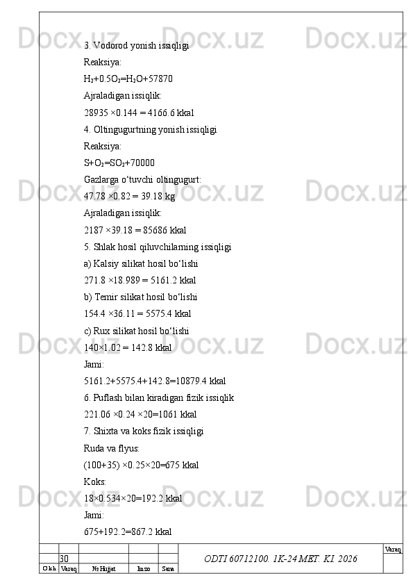 O’ lch
Va raq №  Hujjat Imzo Sana Va raq
ODTI 60712100. 1K-24 МЕТ.  KI . 20263. Vodorod yonish issiqligi
Reaksiya:
H
2 +0.5O
2 =H
2 O+57870
Ajraladigan issiqlik:
28935 ×0.144 = 4166.6 kkal
4. Oltingugurtning yonish issiqligi
Reaksiya:
S+O
2 =SO
2 +70000
Gazlarga o‘tuvchi oltingugurt:
47.78 ×0.82 = 39.18 kg
Ajraladigan issiqlik:
2187 ×39.18 = 85686 kkal
5. Shlak hosil qiluvchilarning issiqligi
a) Kalsiy silikat hosil bo‘lishi
271.8 ×18.989 = 5161.2 kkal
b) Temir silikat hosil bo‘lishi
154.4 ×36.11 = 5575.4 kkal
c) Rux silikat hosil bo‘lishi
140×1.02 = 142.8 kkal
Jami:
5161.2+5575.4+142.8=10879.4 kkal
6. Puflash bilan kiradigan fizik issiqlik
221.06 ×0.24 ×20=1061 kkal
7. Shixta va koks fizik issiqligi
Ruda va flyus:
(100+35) ×0.25×20=675 kkal
Koks:
18×0.534×20=192.2 kkal
Jami:
675+192.2=867.2 kkal
30 