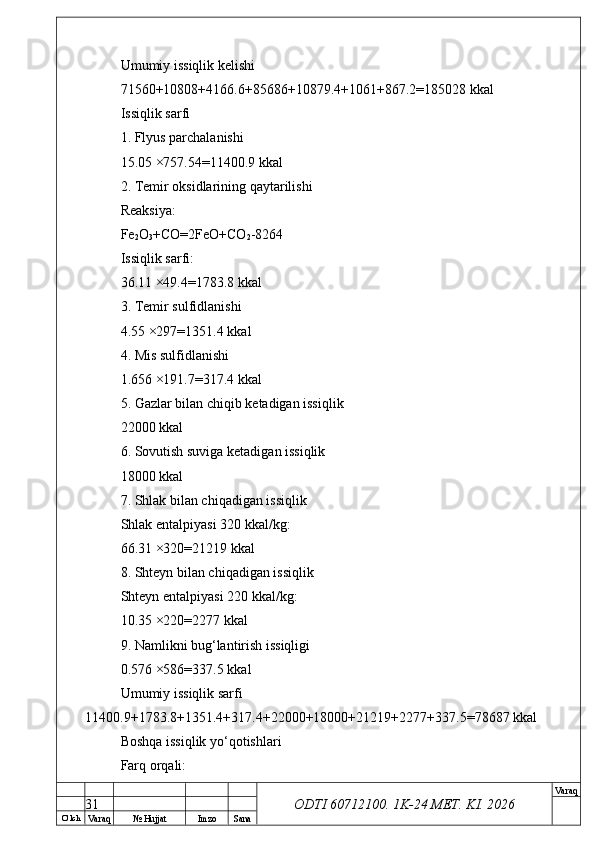 O’ lch
Va raq №  Hujjat Imzo Sana Va raq
ODTI 60712100. 1K-24 МЕТ.  KI . 2026Umumiy issiqlik kelishi
71560+10808+4166.6+85686+10879.4+1061+867.2=185028 kkal
Issiqlik sarfi
1. Flyus parchalanishi
15.05 ×757.54=11400.9 kkal
2. Temir oksidlarining qaytarilishi
Reaksiya:
Fe
2 O
3 +CO=2FeO+CO
2 -8264
Issiqlik sarfi:
36.11 ×49.4=1783.8 kkal
3. Temir sulfidlanishi
4.55 ×297=1351.4 kkal
4. Mis sulfidlanishi
1.656 ×191.7=317.4 kkal
5. Gazlar bilan chiqib ketadigan issiqlik
22000 kkal
6. Sovutish suviga ketadigan issiqlik
18000 kkal
7. Shlak bilan chiqadigan issiqlik
Shlak entalpiyasi 320 kkal/kg:
66.31 ×320=21219 kkal
8. Shteyn bilan chiqadigan issiqlik
Shteyn entalpiyasi 220 kkal/kg:
10.35 ×220=2277 kkal
9. Namlikni bug‘lantirish issiqligi
0.576 ×586=337.5 kkal
Umumiy issiqlik sarfi
11400.9+1783.8+1351.4+317.4+22000+18000+21219+2277+337.5=78687 kkal
Boshqa issiqlik yo‘qotishlari
Farq orqali:
31 