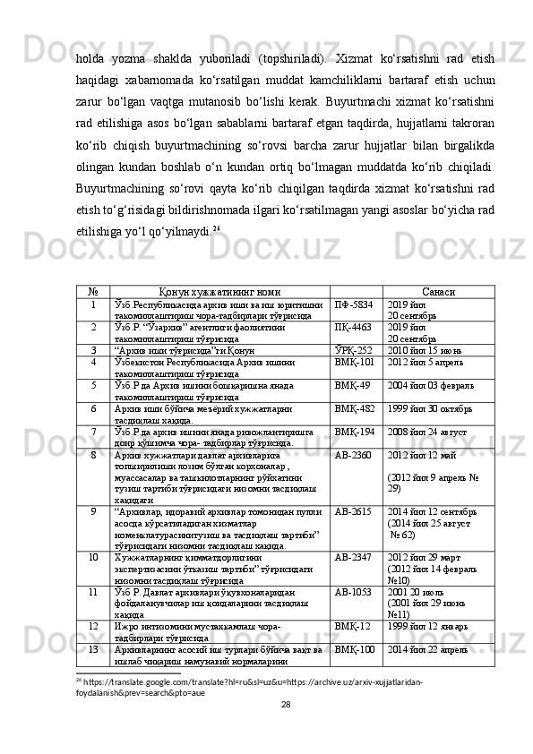 holda   yozma   shaklda   yuboriladi   (topshiriladi).   Xizmat   ko‘rsatishni   rad   etish
haqidagi   xabarnomada   ko‘rsatilgan   muddat   kamchiliklarni   bartaraf   etish   uchun
zarur   bo‘lgan   vaqtga   mutanosib   bo‘lishi   kerak.   Buyurtmachi   xizmat   ko‘rsatishni
rad   etilishiga   asos   bo‘lgan   sabablarni   bartaraf   etgan   taqdirda,   hujjatlarni   takroran
ko‘rib   chiqish   buyurtmachining   so‘rovsi   barcha   zarur   hujjatlar   bilan   birgalikda
olingan   kundan   boshlab   o‘n   kundan   ortiq   bo‘lmagan   muddatda   ko‘rib   chiqiladi.
Buyurtmachining   so‘rovi   qayta   ko‘rib   chiqilgan   taqdirda   xizmat   ko‘rsatishni   rad
etish to‘g‘risidagi bildirishnomada ilgari ko‘rsatilmagan yangi asoslar bo‘yicha rad
etilishiga yo‘l qo‘yilmaydi. 26
 
№ Қонун хужжатининг номи Санаси
1 Ўзб.Республикасида архив иши ва иш юритишни
такомиллаштириш чора-тадбирлари тўғрисида ПФ-5834 2019 йил 
20 сентябрь
2 Ўзб.Р. “Ўзархив” агентлиги фаолиятини 
такомиллаштириш тўғрисида ПҚ-4463 2019 йил 
20 сентябрь
3 “Архив иши тўғрисида”ги Қонун ЎРҚ-252 2010 йил 15 июнь
4 Ўзбекистон Республикасида Архив ишини 
такомиллаштириш тўғрисида  ВМҚ-101 2012 йил 5 апрель
5 Ўзб.Р да Архив ишини бошқаришна янада 
такомиллаштириш тўғрисида ВМҚ-49 2004 йил 03 февраль
6 Архив иши бўйича меъёрий хужжатларни 
тасдиқлаш хақида. ВМҚ-482 1999 йил 30 октябрь
7 Ўзб.Р.да архив ишини янада ривожлантиришга 
доир қўшимча чора- тадбирлар тўғрисида. ВМҚ-194 2008 йил 24 август
8 Архив хужжатлари давлат архивларига 
топширилиши лозим бўлган корхоналар , 
муассасалар ва ташкилотларнинг рўйхатини 
тузиш тартиби тўғрисидаги низомни тасдиқлаш 
хақидаги АВ-2360 2012 йил 12 май
(2012 йил 9 апрель № 
29)
9 “Архивлар, идоравий архивлар томонидан пулли 
асосда кўрсатиладиган хизматлар 
номенклатурасинитузиш ва тасдиқлаш тартиби” 
тўғрисидаги низомни тасдиқлаш хақида. АВ-2615 2014 йил 12 сентябрь
(2014 йил 25 август
 № 62)
10 Хужжатларнинг қимматдорлигини 
экспертизасини ўтказиш тартиби” тўғрисидаги 
низомни тасдиқлаш тўғрисида АВ-2347 2012 йил 29 март
(2012 йил 14 февраль 
№10)
11 Ўзб Р. Давлат архивлари ўқувхоналаридан 
фойдаланувчилар иш қоидаларини тасдиқлаш  
хақида АВ-1053 2001 20 июль
(2001 йил 29 июнь 
№11)
12 Ижро интизомини мустахкамлаш чора-
тадбирлари тўғрисида ВМҚ-12 1999 йил 12 январь
13 Архивларнинг асосий иш турлари бўйича вақт ва 
ишлаб чиқариш намунавий нормаларини  ВМҚ-100 2014 йил 22 апрель
26
 https://translate.google.com/translate?hl=ru&sl=uz&u=https://archive.uz/arxiv-xujjatlaridan-
foydalanish&prev=search&pto=aue
28 