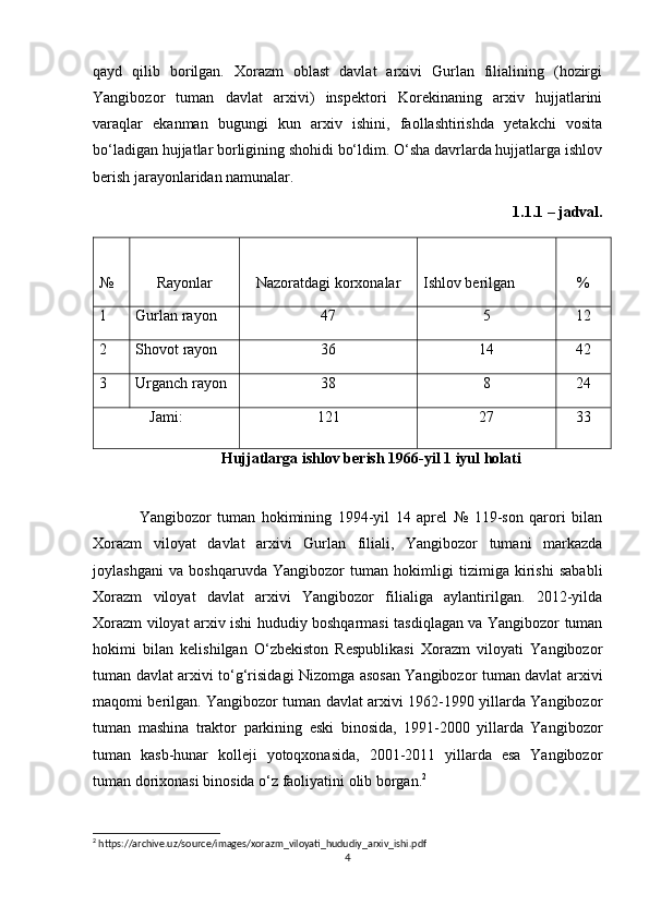 qayd   qilib   borilgan.   Xorazm   oblast   davlat   arxivi   Gurlan   filialining   (hozirgi
Yangibozor   tuman   davlat   arxivi)   inspektori   Korekinaning   arxiv   hujjatlarini
varaqlar   ekanman   bugungi   kun   arxiv   ishini,   faollashtirishda   yetakchi   vosita
bo‘ladigan hujjatlar borligining shohidi bo‘ldim. O‘sha davrlarda hujjatlarga ishlov
berish jarayonlaridan namunalar. 
1.1.1 – jadval.
№ Rayonlar Nazoratdagi korxonalar Ishlov berilgan %
1 Gurlan rayon 47 5 12
2 Shovot rayon 36 14 42
3 Urganch rayon 38 8 24
Jami: 121 27 33
Hujjatlarga ishlov berish 1966-yil 1 iyul holati
 
Yangibozor   tuman   hokimining   1994-yil   14   aprel   №   119-son   qarori   bilan
Xorazm   viloyat   davlat   arxivi   Gurlan   filiali,   Yangibozor   tumani   markazda
joylashgani   va   boshqaruvda   Yangibozor   tuman   hokimligi   tizimiga   kirishi   sababli
Xorazm   viloyat   davlat   arxivi   Yangibozor   filialiga   aylantirilgan.   2012-yilda
Xorazm viloyat arxiv ishi hududiy boshqarmasi tasdiqlagan va Yangibozor tuman
hokimi   bilan   kelishilgan   O‘zbekiston   Respublikasi   Xorazm   viloyati   Yangibozor
tuman davlat arxivi to‘g‘risidagi Nizomga asosan Yangibozor tuman davlat arxivi
maqomi berilgan. Yangibozor tuman davlat arxivi 1962-1990 yillarda Yangibozor
tuman   mashina   traktor   parkining   eski   binosida,   1991-2000   yillarda   Yangibozor
tuman   kasb-hunar   kolleji   yotoqxonasida,   2001-2011   yillarda   esa   Yangibozor
tuman dorixonasi binosida o‘z faoliyatini olib borgan. 2
2
 https://archive.uz/source/images/xorazm_viloyati_hududiy_arxiv_ishi.pdf
4 