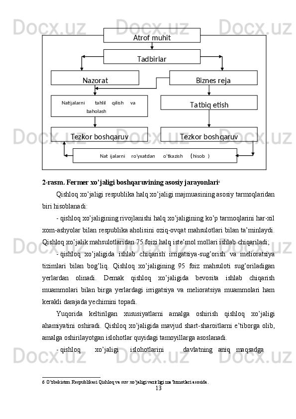 2-rasm. Fermer xo’jaligi boshqaruvining asosiy jarayonlari 6
 
Qishloq xo’jaligi respublika halq xo’jaligi majmuasining asosiy tarmoqlaridan
biri hisoblanadi: 
- qishloq xo’jaligining rivojlanishi halq xo’jaligining ko’p tarmoqlarini har-xil
xom-ashyolar bilan respublika aholisini oziq-ovqat mahsulotlari bilan ta’minlaydi.
Qishloq xo’jalik mahsulotlaridan 75 foizi halq iste’mol mollari ishlab chiqariladi; 
- qishloq   xo’jaligida   ishlab   chiqarish   irrigatsiya-sug’orish   va   melioratsiya
tizimlari   bilan   bog’liq.   Qishloq   xo’jaligining   95   foiz   mahsuloti   sug’oriladigan
yerlardan   olinadi.   Demak   qishloq   xo’jaligida   bevosita   ishlab   chiqarish
muammolari   bilan   birga   yerlardagi   irrigatsiya   va   melioratsiya   muammolari   ham
kerakli darajada yechimini topadi. 
Yuqorida   keltirilgan   xususiyatlarni   amalga   oshirish   qishloq   xo’jaligi
ahamiyatini  oshiradi. Qishloq xo’jaligida mavjud shart-sharoitlarni  e’tiborga olib,
amalga oshirilayotgan islohotlar quyidagi tamoyillarga asoslanadi. 
- qishloq  xo’jaligi  islohotlarini  davlatning  aniq  maqsadga
6  O’zbekiston Respublikasi Qishloq va suv xo’jaligi vazirligi ma’lumotlari asosida.  
13  
   Atrof muhit  
Tadbirlar   
Nazorat    Biznes reja  
Natijalarni   tahlil   qilish   va  
baholash   Ta t bi q   etish  
Tezkor bosh q aruv   Tezkor bosh q aruv  
Nat ijalarni   ro’yxatdan   o’tkazish
  ( hisob )