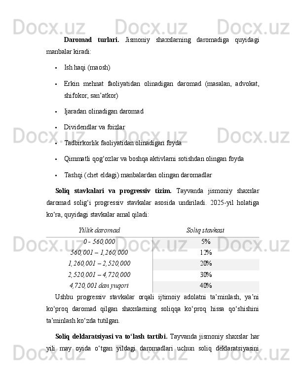 Daromad   turlari.   Jismoniy   shaxslarning   daromadiga   quyidagi
manbalar kiradi:
 Ish haqi (maosh)
 Erkin   mehnat   faoliyatidan   olinadigan   daromad   (masalan,   advokat,
shifokor, san’atkor)
 Ijaradan olinadigan daromad
 Dividendlar va foizlar
 Tadbirkorlik faoliyatidan olinadigan foyda
 Qimmatli qog‘ozlar va boshqa aktivlarni sotishdan olingan foyda
 Tashqi (chet eldagi) manbalardan olingan daromadlar
Soliq   stavkalari   va   progressiv   tizim.   Tayvanda   jismoniy   shaxslar
daromad   solig‘i   progressiv   stavkalar   asosida   undiriladi.   2025-yil   holatiga
ko‘ra, quyidagi stavkalar amal qiladi:
Yillik daromad Soliq stavkasi
0 - 560,000 5%
560,001 – 1,260,000 12%
1,260,001 – 2,520,000 20%
2,520,001 – 4,720,000 30%
4,720,001 dan yuqori 40%
Ushbu   progressiv   stavkalar   orqali   ijtimoiy   adolatni   ta’minlash,   ya’ni
ko‘proq   daromad   qilgan   shaxslarning   soliqqa   ko‘proq   hissa   qo‘shishini
ta’minlash ko‘zda tutilgan.
Soliq deklaratsiyasi va to‘lash tartibi.   Tayvanda jismoniy shaxslar har
yili   may   oyida   o‘tgan   yildagi   daromadlari   uchun   soliq   deklaratsiyasini 