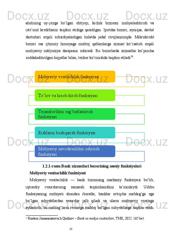 22aholining   uy-joyga   bo‘lgan   ehtiyoji,   kichik   biznesni   moliyalashtirish   va
iste’mol   kreditlarini   taqdim   etishga   qaratilgan.   Ipoteka   bozori,   ayniqsa,   davlat
dasturlari   orqali   subsidiyalashgan   holatda   jadal   rivojlanmoqda.   Mikrokredit
bozori   esa   ijtimoiy   himoyaga   muhtoj   qatlamlarga   xizmat   ko‘rsatish   orqali
moliyaviy   inklyuziya   darajasini   oshiradi.   Bu   bozorlarda   xizmatlar   ko‘pincha
soddalashtirilgan hujjatlar bilan, tezkor ko‘rinishda taqdim etiladi 13
.
1.2.1-rasm Bank xizmatlari bozorining asosiy funksiyalari
Moliyaviy vositachilik funksiyasi 
Moliyaviy   vositachilik   —   bank   tizimining   markaziy   funksiyasi   bo‘lib,
iqtisodiy   resurslarning   samarali   taqsimlanishini   ta’minlaydi.   Ushbu
funksiyaning   mohiyati   shundan   iboratki,   banklar   ortiqcha   mablag‘ga   ega
bo‘lgan   subyektlardan   resurslar   jalb   qiladi   va   ularni   moliyaviy   vositaga
aylantirib, bu mablag‘larni resursga muhtoj bo‘lgan subyektlarga taqdim etadi.
13
  Rustam Jumanazarovich Qodirov  –  Bank va moliya institutlari , TMII, 2022.  165 bet.Moliyaviy vositachilik funksiyasi
To‘lov va hisob-kitob funksiyasi 
Tejamkorlikni rag‘batlantirish 
funksiyasi
Risklarni boshqarish funksiyasi
Moliyaviy savodxonlikni oshirish 
funksiyasi 