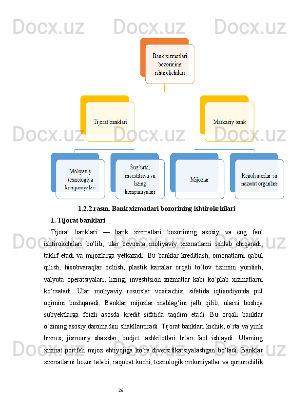 261.2.2.rasm. Bank xizmatlari bozorining ishtirokchilari
1. Tijorat banklari 
Tijorat   banklari   —   bank   xizmatlari   bozorining   asosiy   va   eng   faol
ishtirokchilari   bo‘lib,   ular   bevosita   moliyaviy   xizmatlarni   ishlab   chiqaradi,
taklif   etadi   va   mijozlarga   yetkazadi.   Bu   banklar   kreditlash,   omonatlarni   qabul
qilish,   hisobvaraqlar   ochish,   plastik   kartalar   orqali   to‘lov   tizimini   yuritish,
valyuta   operatsiyalari,   lizing,   investitsion   xizmatlar   kabi   ko‘plab   xizmatlarni
ko‘rsatadi.   Ular   moliyaviy   resurslar   vositachisi   sifatida   iqtisodiyotda   pul
oqimini   boshqaradi.   Banklar   mijozlar   mablag‘ini   jalb   qilib,   ularni   boshqa
subyektlarga   foizli   asosda   kredit   sifatida   taqdim   etadi.   Bu   orqali   banklar
o‘zining asosiy daromadini shakllantiradi. Tijorat banklari kichik, o‘rta va yirik
biznes,   jismoniy   shaxslar,   budjet   tashkilotlari   bilan   faol   ishlaydi.   Ularning
xizmat   portfeli   mijoz   ehtiyojiga   ko‘ra   diversifikatsiyalashgan   bo‘ladi.   Banklar
xizmatlarni bozor talabi, raqobat kuchi, texnologik imkoniyatlar va qonunchilik 