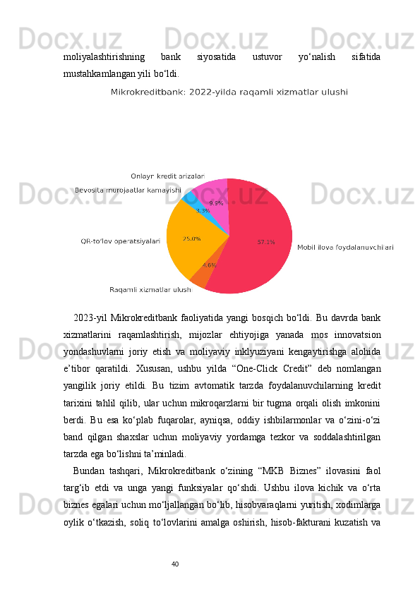40moliyalashtirishning   bank   siyosatida   ustuvor   yo‘nalish   sifatida
mustahkamlangan yili bo‘ldi.
2023-yil   Mikrokreditbank   faoliyatida  yangi   bosqich   bo‘ldi.   Bu   davrda   bank
xizmatlarini   raqamlashtirish,   mijozlar   ehtiyojiga   yanada   mos   innovatsion
yondashuvlarni   joriy   etish   va   moliyaviy   inklyuziyani   kengaytirishga   alohida
e’tibor   qaratildi.   Xususan,   ushbu   yilda   “One-Click   Credit”   deb   nomlangan
yangilik   joriy   etildi.   Bu   tizim   avtomatik   tarzda   foydalanuvchilarning   kredit
tarixini   tahlil   qilib,   ular   uchun   mikroqarzlarni   bir   tugma   orqali   olish   imkonini
berdi.   Bu   esa   ko‘plab   fuqarolar,   ayniqsa,   oddiy   ishbilarmonlar   va   o‘zini-o‘zi
band   qilgan   shaxslar   uchun   moliyaviy   yordamga   tezkor   va   soddalashtirilgan
tarzda ega bo‘lishni ta’minladi.
Bundan   tashqari,   Mikrokreditbank   o‘zining   “MKB   Biznes”   ilovasini   faol
targ‘ib   etdi   va   unga   yangi   funksiyalar   qo‘shdi.   Ushbu   ilova   kichik   va   o‘rta
biznes egalari uchun mo‘ljallangan bo‘lib, hisobvaraqlarni yuritish, xodimlarga
oylik   o‘tkazish,   soliq   to‘lovlarini   amalga   oshirish,   hisob-fakturani   kuzatish   va 
