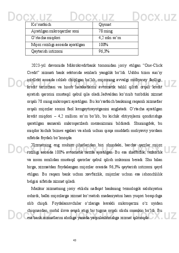 43Ko‘rsatkich Qiymat
Ajratilgan mikroqarzlar soni 78 ming
O‘rtacha miqdori 4,2 mln so‘m
Mijoz roziligi asosida ajratilgan 100%
Qaytarish intizomi 96,3%
2023-yil   davomida   Mikrokreditbank   tomonidan   joriy   etilgan   “One-Click
Credit”   xizmati   bank   sektorida   sezilarli   yangilik   bo‘ldi.   Ushbu   tizim   sun’iy
intellekt   asosida   ishlab   chiqilgan   bo‘lib,   mijozning   avvalgi   moliyaviy   faolligi,
kredit   tarixchasi   va   hisob   harakatlarini   avtomatik   tahlil   qilish   orqali   kredit
ajratish   qarorini   mustaqil   qabul   qila   oladi.Jadvaldan   ko‘rinib   turibdiki   xizmat
orqali 78 ming mikroqarz ajratilgan. Bu ko‘rsatkich bankning raqamli xizmatlar
orqali   mijozlar   sonini   faol   kengaytirayotganini   anglatadi.   O‘rtacha   ajratilgan
kredit   miqdori   –   4,2   million   so‘m   bo‘lib,   bu   kichik   ehtiyojlarni   qondirishga
qaratilgan   samarali   mikroqarzlash   mexanizmini   bildiradi.   Shuningdek,   bu
miqdor kichik biznes egalari va aholi uchun qisqa muddatli moliyaviy yordam
sifatida foydali bo‘lmoqda.
Xizmatning   eng   muhim   jihatlaridan   biri   shundaki,   barcha   qarzlar   mijoz
roziligi   asosida   100%   avtomatik   tarzda   ajratilgan.   Bu   esa   shaffoflik,   tezkorlik
va   inson   omilidan   mustaqil   qarorlar   qabul   qilish   imkonini   beradi.   Shu   bilan
birga,   xizmatdan   foydalangan   mijozlar   orasida   96,3%   qaytarish   intizomi   qayd
etilgan.   Bu   raqam   bank   uchun   xavfsizlik,   mijozlar   uchun   esa   ishonchlilik
belgisi sifatida xizmat qiladi.
Mazkur   xizmatning   joriy   etilishi   nafaqat   bankning   texnologik   salohiyatini
oshirdi, balki mijozlarga xizmat ko‘rsatish madaniyatini ham yuqori bosqichga
olib   chiqdi.   Foydalanuvchilar   o‘zlariga   kerakli   mikroqarzni   o‘z   uyidan
chiqmasdan, mobil ilova orqali atigi bir tugma orqali olishi mumkin bo‘ldi. Bu
esa bank xizmatlarini aholiga yanada yaqinlashtirishga xizmat qilmoqda. 