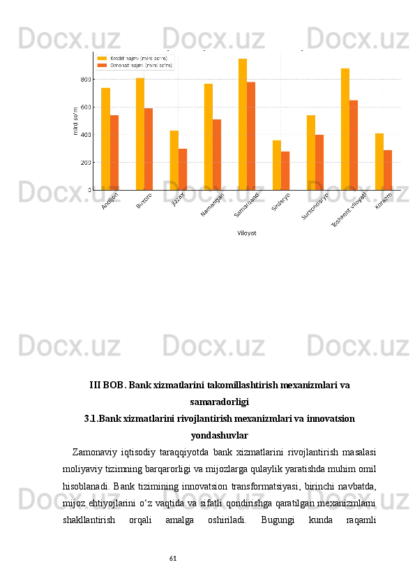 61III BOB. Bank xizmatlarini takomillashtirish mexanizmlari va
samaradorligi
3.1.Bank xizmatlarini rivojlantirish mexanizmlari va innovatsion
yondashuvlar
Zamonaviy   iqtisodiy   taraqqiyotda   bank   xizmatlarini   rivojlantirish   masalasi
moliyaviy tizimning barqarorligi va mijozlarga qulaylik yaratishda muhim omil
hisoblanadi.   Bank   tizimining   innovatsion   transformatsiyasi,   birinchi   navbatda,
mijoz ehtiyojlarini  o‘z vaqtida va sifatli  qondirishga qaratilgan mexanizmlarni
shakllantirish   orqali   amalga   oshiriladi.   Bugungi   kunda   raqamli 