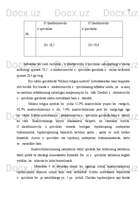 72
 
№ O’zlashtirmovchi
o’quvchilar. O’zlashtiruvchi
o’quvchilar
X= 28,2 X = 70,4
Jadvaldan   ko’rinib   turibdiki   ,   o’zlashtiruvchi   o’quvchilar   natijalarning  o’rtacha
arifmetigi qiymati 70,2 , o’zlashtirmovchi o quvchilar guruhida o rtacha arifmetik 
qiymat 28,4 ga teng.
      Biz ushbu guruhlarda  Muhim belgini ajratish  metodikasidan ham taqqoslar	
 
olib bordik. Biz bunda o zlashtirmovchi o quvchilarnig tafakkur uslubi, ya ni aniq	
  
va mavhum tafakkurning ustunligini aniqlamoqchi bo ldik. Dastlab o zlashtiruvchi	
 
o quvchilar guruhida ushbu metodikani ham o tkazdik.	
 
        Muhim   belgini   ajratish   bo yicha   51,9%   sinaluvchilar   yuqori   ko rsatgich,	
 
40,7%   sinaluvchilarimiz   o rta,   7,4%   sinaluvchilarimiz   past   ko rsatgichga   ega	
 
bo ldilar. Ushbu metodikani o zlashtirmovchi o quvchilar guruhida ham o tkazib	
   
ko rdik.   Sinaluvchilarga   tayyor   blankalarni   tarqatib,   ko rsatmalar   berildi.
 
O zlashtirmovchi   o quvchilar   orasida   berilgan   topshiriqning   mohiyatini
 
tushunmaslik,   topshiriqlarning   bajarilish   tartibini   qayta   -   qayta   so rash   hollari	

kuzatildi.   Ayrim   o quvchilar   esa   topshiriq   mohiyatini   tushunmasalarda,   hatto	

so ramadilar ham.	

            Sinaluvchilarimizning   natijalarini   tahlil   qilishda   har   birlarining   xatolarini
tahlil qildik va ulardagi munosabatni kuzatdik. Ba zi o quvchilar xatolarini anglab	
 
yetdilar, ba zilarida bu holat kuzatilmadi. 	

            Metodika   4   ta   savoldan   iborat   bo lganligi   uchun   sinaluvchilarimiz	

topshiriqlarni   bajarish   uchun   kam   vaqt   sarflashdi.   Ushbu   metodikani   bajarishda
o quvchilar   ko pi   xatoliklarga   yo l   qo yishdi.   Ulardan   topshiriqlarni   qay   tarzda	
    