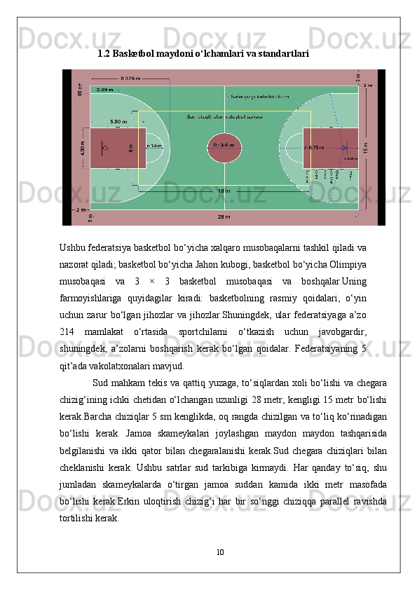 1.2 Basketbol maydoni o‘lchamlari va standartlari 
Ushbu federatsiya basketbol bo‘yicha xalqaro musobaqalarni tashkil qiladi va
nazorat qiladi; basketbol bo‘yicha Jahon kubogi, basketbol bo‘yicha Olimpiya
musobaqasi   va   3   ×   3   basketbol   musobaqasi   va   boshqalar.Uning
farmoyishlariga   quyidagilar   kiradi:   basketbolning   rasmiy   qoidalari,   o‘yin
uchun zarur  bo‘lgan jihozlar  va jihozlar.Shuningdek,  ular  federatsiyaga  a’zo
214   mamlakat   o‘rtasida   sportchilarni   o‘tkazish   uchun   javobgardir,
shuningdek,   a’zolarni   boshqarish   kerak   bo‘lgan   qoidalar.   Federatsiyaning   5
qit’ada vakolatxonalari mavjud.
                   Sud mahkam tekis va qattiq yuzaga, to‘siqlardan xoli bo‘lishi va chegara
chizig‘ining ichki chetidan o‘lchangan uzunligi 28 metr, kengligi 15 metr bo‘lishi
kerak.Barcha chiziqlar 5 sm kenglikda, oq rangda chizilgan va to‘liq ko‘rinadigan
bo‘lishi   kerak.   Jamoa   skameykalari   joylashgan   maydon   maydon   tashqarisida
belgilanishi   va   ikki   qator   bilan   chegaralanishi   kerak.Sud   chegara   chiziqlari   bilan
cheklanishi   kerak.   Ushbu   satrlar   sud   tarkibiga   kirmaydi.   Har   qanday   to‘siq,   shu
jumladan   skameykalarda   o‘tirgan   jamoa   suddan   kamida   ikki   metr   masofada
bo‘lishi   kerak.Erkin   uloqtirish   chizig‘i   har   bir   so‘nggi   chiziqqa   parallel   ravishda
tortilishi kerak. 
10