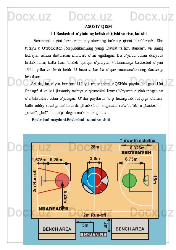 ASOSIY QISM
1.1 Basketbol  o‘yinining kelisb chiqishi va rivojlanishi
Basketbol   o‘yini   ham   sport   o‘yinlarining   tarkibiy   qismi   hisoblanadi.   Shu
tufayli   u   O‘zbekiston   Respublikasining   yangi   Davlat   ta’lim   standarti   va   uning
kollejlar   uchun   dasturidan   munosib   o‘rin   egallagan.   Bu   o‘yinni   butun   dunyoda
kichik   ham,   katta   ham   birdek   qiziqib   o‘ynaydi.   Vatanimizga   basketbol   o‘yini
1920-   yillardan   kirib   keldi.   U   hozirda   barcha   o‘quv   muassasalarining   dasturiga
kiritilgan.
Aslida,   bu   o‘yin   bundan   110   yil   muqaddam   AQSHda   paydo   bo‘lgan.   Uni
Springfild   kolleji   jismoniy   tarbiya   o‘qituvchisi   Jeyms   Neysmit   o‘ylab   topgan   va
o‘z   talabalari   bilan   o‘ynagan.   O‘sha   paytlarda   to‘p   hozirgidek   halqaga   otilmas,
balki   oddiy   savatga   tashlanardi.   „Basketbol“   inglizcha   so‘z   bo‘lib,   u   „basket“   —
„savat“, „bol“ — „to‘p“ degan ma’noni anglatadi.
 Basketbol maydoni.Basketbol ustuni va shiti
5 