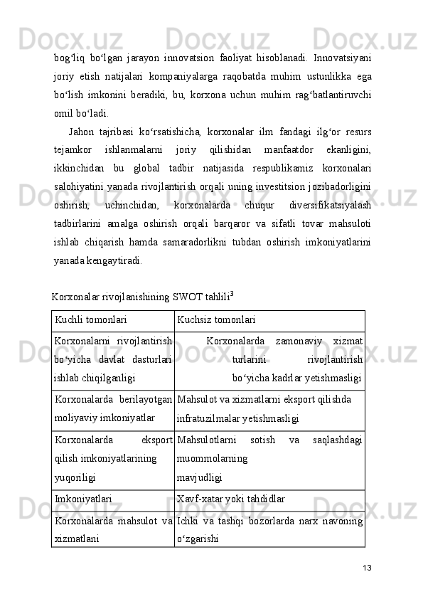 bog liq   bo lgan   jarayon   innovatsion   faoliyat   hisoblanadi.   Innovatsiyaniʻ ʻ
joriy   etish   natijalari   kompaniyalarga   raqobatda   muhim   ustunlikka   ega
bo lish   imkonini   beradiki,   bu,   korxona   uchun   muhim   rag batlantiruvchi
ʻ ʻ
omil bo ladi.	
ʻ
Jahon   tajribasi   ko rsatishicha,   korxonalar   ilm   fandagi   ilg or   resurs	
ʻ ʻ
tejamkor   ishlanmalarni   joriy   qilishidan   manfaatdor   ekanligini,
ikkinchidan   bu   global   tadbir   natijasida   respublikamiz   korxonalari
salohiyatini yanada rivojlantirish orqali uning investitsion jozibadorligini
oshirish,   uchinchidan,   korxonalarda   chuqur   diversifikatsiyalash
tadbirlarini   amalga   oshirish   orqali   barqaror   va   sifatli   tovar   mahsuloti
ishlab   chiqarish   hamda   samaradorlikni   tubdan   oshirish   imkoniyatlarini
yanada kengaytiradi.
Korxonalar rivojlanishining SWOT tahlili 3
Kuchli tomonlari Kuchsiz tomonlari
Korxonalarni   rivojlantirish
bo yicha   davlat   dasturlari	
ʻ
ishlab chiqilganligi Korxonalarda   zamonaviy   xizmat
turlarini   rivojlantirish
bo yicha kadrlar yetishmasligi	
ʻ
Korxonalarda   berilayotgan
moliyaviy imkoniyatlar Mahsulot va xizmatlarni eksport qilishda
infratuzilmalar yetishmasligi
Korxonalarda   eksport
qilish imkoniyatlarining
yuqoriligi Mahsulotlarni   sotish   va   saqlashdagi
muommolarning
mavjudligi
Imkoniyatlari Xavf-xatar yoki tahdidlar
Korxonalarda   mahsulot   va
xizmatlani Ichki   va   tashqi   bozorlarda   narx   navoning
o zgarishi	
ʻ
13 