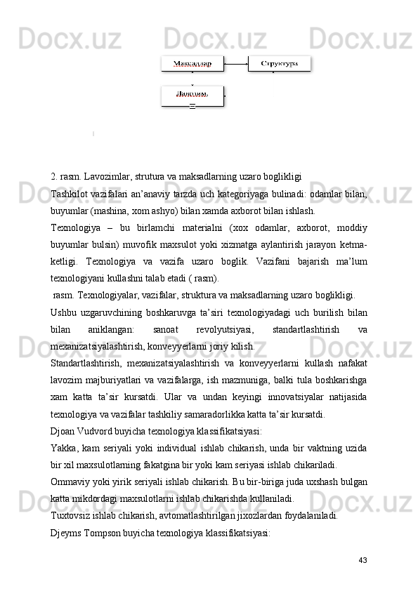  
2. rasm. Lavozimlar, strutura va maksadlarning uzaro boglikligi
Tashkilot vazifalari an’anaviy tarzda uch kategoriyaga bulinadi: odamlar bilan,
buyumlar (mashina, xom ashyo) bilan xamda axborot bilan ishlash.
Texnologiya   –   bu   birlamchi   materialni   (xox   odamlar,   axborot,   moddiy
buyumlar   bulsin)   muvofik   maxsulot   yoki   xizmatga   aylantirish   jarayon   ketma-
ketligi.   Texnologiya   va   vazifa   uzaro   boglik.   Vazifani   bajarish   ma’lum
texnologiyani kullashni talab etadi ( rasm).
 rasm. Texnologiyalar, vazifalar, struktura va maksadlarning uzaro boglikligi.
Ushbu   uzgaruvchining   boshkaruvga   ta’siri   texnologiyadagi   uch   burilish   bilan
bilan   aniklangan:   sanoat   revolyutsiyasi,   standartlashtirish   va
mexanizatsiyalashtirish, konveyyerlarni joriy kilish.
Standartlashtirish,   mexanizatsiyalashtirish   va   konveyyerlarni   kullash   nafakat
lavozim  majburiyatlari  va  vazifalarga,  ish  mazmuniga,  balki  tula  boshkarishga
xam   katta   ta’sir   kursatdi.   Ular   va   undan   keyingi   innovatsiyalar   natijasida
texnologiya va vazifalar tashkiliy samaradorlikka katta ta’sir kursatdi. 
Djoan Vudvord buyicha texnologiya klassifikatsiyasi:
Yakka,   kam   seriyali   yoki   individual   ishlab   chikarish,   unda   bir   vaktning   uzida
bir xil maxsulotlarning fakatgina bir yoki kam seriyasi ishlab chikariladi.
Ommaviy yoki yirik seriyali ishlab chikarish. Bu bir-biriga juda uxshash bulgan
katta mikdordagi maxsulotlarni ishlab chikarishda kullaniladi.
Tuxtovsiz ishlab chikarish, avtomatlashtirilgan jixozlardan foydalaniladi.
Djeyms Tompson buyicha texnologiya klassifikatsiyasi:
43 