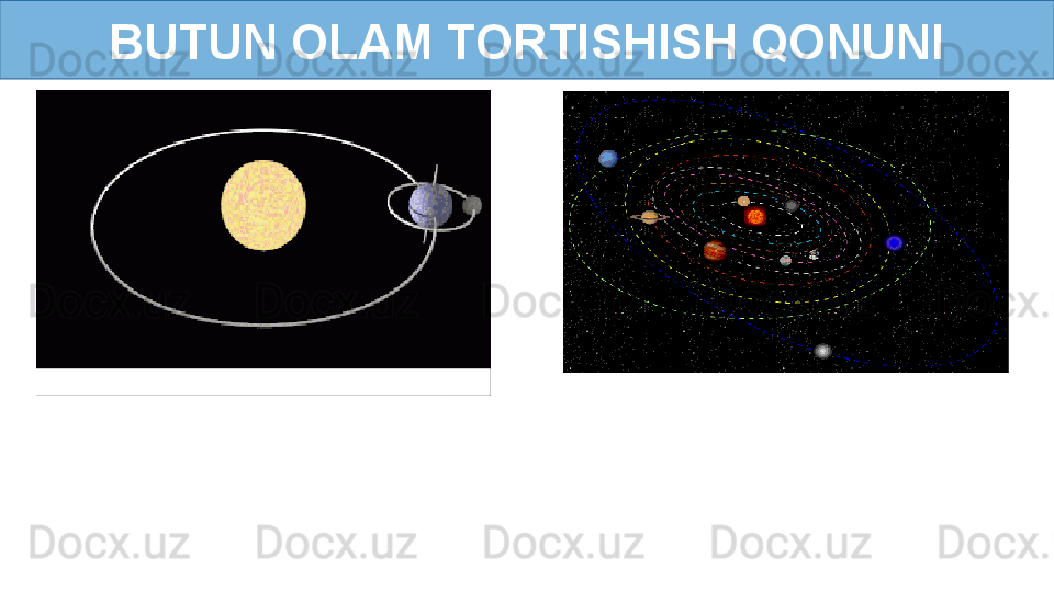 BUTUN OLAM TORTISHISH QONUNI