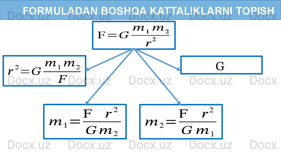       FORMULADAN BOSHQA KATTALIKLARNI TOPISHF	=	??????	
??????	1	??????	2	
??????	
2	
??????	1	=	
F	  	??????	
2	
??????	??????	2	
??????	2	=	
F	  	??????	
2	
??????	??????	1	
??????	
2	
=	??????	
??????	1	??????	2	
??????
G  