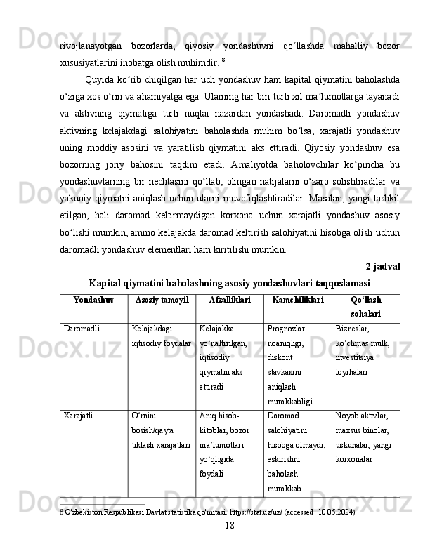 rivojlanayotgan   bozorlarda,   qiyosiy   yondashuvni   qo llashda   mahalliy   bozorʻ
xususiyatlarini inobatga olish muhimdir.   8
Quyida ko rib chiqilgan har uch yondashuv ham kapital qiymatini baholashda	
ʻ
o ziga xos o rin va ahamiyatga ega. Ularning har biri turli xil ma lumotlarga tayanadi	
ʻ ʻ ʼ
va   aktivning   qiymatiga   turli   nuqtai   nazardan   yondashadi.   Daromadli   yondashuv
aktivning   kelajakdagi   salohiyatini   baholashda   muhim   bo lsa,   xarajatli   yondashuv	
ʻ
uning   moddiy   asosini   va   yaratilish   qiymatini   aks   ettiradi.   Qiyosiy   yondashuv   esa
bozorning   joriy   bahosini   taqdim   etadi.   Amaliyotda   baholovchilar   ko pincha   bu	
ʻ
yondashuvlarning   bir   nechtasini   qo llab,   olingan   natijalarni   o zaro   solishtiradilar   va	
ʻ ʻ
yakuniy qiymatni  aniqlash uchun ularni  muvofiqlashtiradilar. Masalan,  yangi  tashkil
etilgan,   hali   daromad   keltirmaydigan   korxona   uchun   xarajatli   yondashuv   asosiy
bo lishi mumkin, ammo kelajakda daromad keltirish salohiyatini hisobga olish uchun	
ʻ
daromadli yondashuv elementlari ham kiritilishi mumkin.
2-jadval
Kapital qiymatini baholashning asosiy yondashuvlari taqqoslamasi
Yondashuv Asosiy tamoyil Afzalliklari Kamchiliklari Qo llash	
ʻ
sohalari
Daromadli Kelajakdagi 
iqtisodiy foydalar Kelajakka 
yo naltirilgan, 	
ʻ
iqtisodiy 
qiymatni aks 
ettiradi Prognozlar 
noaniqligi, 
diskont 
stavkasini 
aniqlash 
murakkabligi Bizneslar, 
ko chmas mulk, 	ʻ
investitsiya 
loyihalari
Xarajatli O rnini 	
ʻ
bosish/qayta 
tiklash xarajatlari Aniq hisob-
kitoblar, bozor 
ma lumotlari 	
ʼ
yo qligida 
ʻ
foydali Daromad 
salohiyatini 
hisobga olmaydi, 
eskirishni 
baholash 
murakkab Noyob aktivlar, 
maxsus binolar, 
uskunalar, yangi 
korxonalar
8  O'zbekiston Respublikasi Davlat statistika qo'mitasi. https://stat.uz/uz/ (accessed: 10.05.2024)
18 