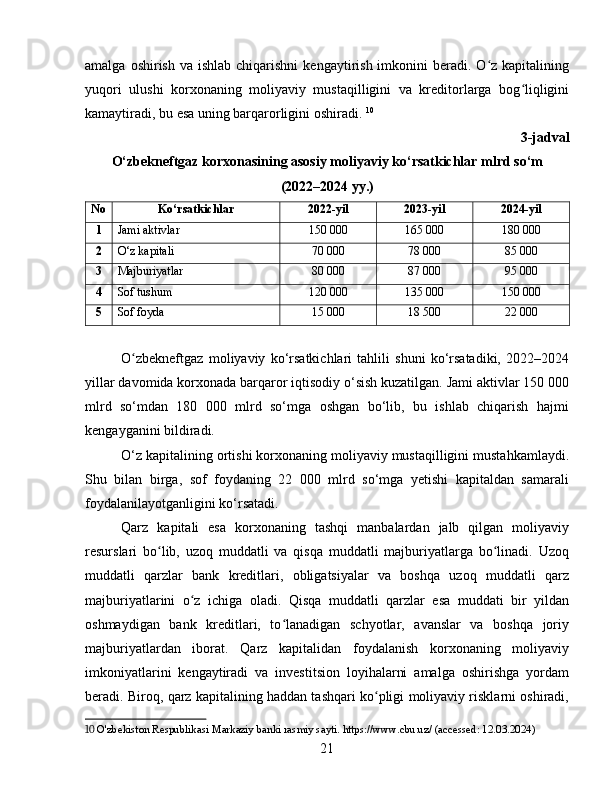 amalga  oshirish  va ishlab  chiqarishni   kengaytirish  imkonini   beradi.  O z kapitaliningʻ
yuqori   ulushi   korxonaning   moliyaviy   mustaqilligini   va   kreditorlarga   bog liqligini	
ʻ
kamaytiradi, bu esa uning barqarorligini oshiradi.   10
3-jadval
O‘zbekneftgaz korxonasining asosiy moliyaviy ko‘rsatkichlar mlrd so‘m
(2022–2024 yy.)
No  Ko‘rsatkichlar 2022-yil 2023-yil 2024-yil
1 Jami aktivlar 150 000 165 000 180 000
2 O‘z kapitali 70 000 78 000 85 000
3 Majburiyatlar 80 000 87 000 95 000
4 Sof tushum 120 000 135 000 150 000
5 Sof foyda 15 000 18 500 22 000
O zbekneftgaz   moliyaviy   ko‘rsatkichlari   tahlili   shuni   ko‘rsatadiki,   2022–2024	
ʻ
yillar davomida korxonada barqaror iqtisodiy o‘sish kuzatilgan. Jami aktivlar 150 000
mlrd   so‘mdan   180   000   mlrd   so‘mga   oshgan   bo‘lib,   bu   ishlab   chiqarish   hajmi
kengayganini bildiradi.
O‘z kapitalining ortishi korxonaning moliyaviy mustaqilligini mustahkamlaydi.
Shu   bilan   birga,   sof   foydaning   22   000   mlrd   so‘mga   yetishi   kapitaldan   samarali
foydalanilayotganligini ko‘rsatadi.
Qarz   kapitali   esa   korxonaning   tashqi   manbalardan   jalb   qilgan   moliyaviy
resurslari   bo lib,   uzoq   muddatli   va   qisqa   muddatli   majburiyatlarga   bo linadi.   Uzoq	
ʻ ʻ
muddatli   qarzlar   bank   kreditlari,   obligatsiyalar   va   boshqa   uzoq   muddatli   qarz
majburiyatlarini   o z   ichiga   oladi.   Qisqa   muddatli   qarzlar   esa   muddati   bir   yildan	
ʻ
oshmaydigan   bank   kreditlari,   to lanadigan   schyotlar,   avanslar   va   boshqa   joriy	
ʻ
majburiyatlardan   iborat.   Qarz   kapitalidan   foydalanish   korxonaning   moliyaviy
imkoniyatlarini   kengaytiradi   va   investitsion   loyihalarni   amalga   oshirishga   yordam
beradi. Biroq, qarz kapitalining haddan tashqari ko pligi moliyaviy risklarni oshiradi,	
ʻ
10  O'zbekiston Respublikasi Markaziy banki rasmiy sayti. https://www.cbu.uz/ (accessed: 12.03.2024)
21 