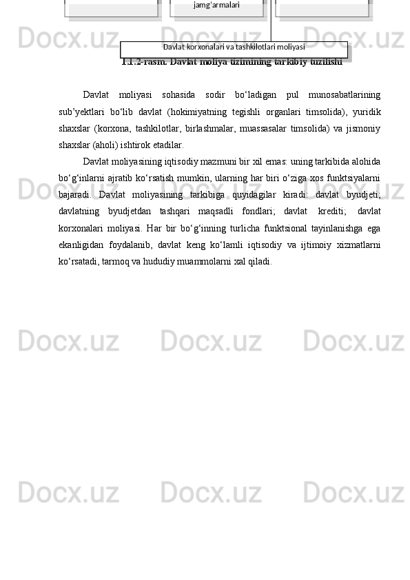 1.1.2-rasm.   Davlat   moliya   tizimining   tarkibiy   tuzilishi
Davlat   moliyasi   sohasida   sodir   bo‘ladigan   pul   munosabatlarining
sub’yektlari   bo‘lib   davlat   (hokimiyatning   tegishli   organlari   timsolida),   yuridik
shaxslar   (korxona,   tashkilotlar,   birlashmalar,   muassasalar   timsolida)   va   jismoniy
shaxslar   (aholi)   ishtirok   etadilar.
Davlat moliyasining iqtisodiy mazmuni bir xil emas: uning tarkibida alohida
bo‘g‘inlarni  ajratib ko‘rsatish  mumkin, ularning har  biri o‘ziga xos funktsiyalarni
bajaradi.   Davlat   moliyasining   tarkibiga   quyidagilar   kiradi:   davlat   byudjeti;
davlatning   byudjetdan   tashqari   maqsadli   fondlari;   davlat   krediti;   davlat
korxonalari   moliyasi.   Har   bir   bo‘g‘inning   turlicha   funktsional   tayinlanishga   ega
ekanligidan   foydalanib,   davlat   keng   ko‘lamli   iqtisodiy   va   ijtimoiy   xizmatlarni
ko‘rsatadi,   tarmoq   va   hududiy muammolarni   xal   qiladi.Davlat korxonalari va   tashkilotlari moliyasi Davlat   krediti
Davlat byudjeti Davlatning   maqsadli   va  
byudjetdan tashqari
jamg‘armalari