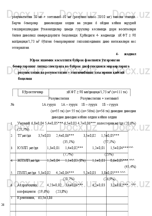 розувастатин   20   мг   +   эзетимиб   10   мг   (розулип   плюс   20/10   мг)   тавсия   этилди.
Барча   беморлар     даволашдан   олдин   ва   ундан   6   ойдан   кейин   зарурий
текширишлардан   ўтказилдилар   ҳамда   гурухлар   кесимида   дори   воситалари
билан   даволаш   самарадорлиги   баҳоланди.   Қуйидаги   4-   жадвалда     хКФТ   ≥   90
мл/дақиқа/1,73   м 2
  бўлган   беморларнинг   гиполипедимик   даво   натижалари   акс
эттирилган.  
4-   жадвал
Юрак ишемик касаллиги буйрак фаолияти ўзгармаган 
беморларнинг липид спектрига ва буйрак дисфункцияси маркерларига 
розувастатин ва розувастатин + эзитимибнинг таъсирини қиёсий 
баҳолаш 
 
 
Кўрсатгичлар   хКФТ ≥ 90 мл/дақиқа/1,73 м 2
 (n=111 та) 
  Розувастатин  Розувастатин + эзетимиб 
№  1А гурух   1А – гурух  1Б – гурух  1Б – гурух 
(n=55 та) (n= 55 та) (n= 56та) (n=56 та) даводан даводан
даводан даводан кейин олдин кейин олдин 
1. Умумий 6,8±0,04 5,4±0,05*** 6,5±0,03 4,7±0,06*** холестерин,мг/дл (20,6%)
(27,7%) 
2. ТГ,мг/дл  3,7±0,03  2,4±0,06***  3,5±0,02  1,5±0,05*** 
(35,1%)  (57,1%) 
3. ЮЗЛП ,мг/дл  1,3±0,01  1,4±0,02***  1,2±0,01  1,5±0,04***^^^ 
(7,7%)   (25%)  
4. ЖПЗЛП,мг/дл  1,2±0,04  1,1±0,03 (8%)  1,1±0,03  0,6±0,05*** ^^^ 
(45,4%) 
5. ПЗЛП,мг/дл  5,3±0,02  4,2±0,04***  5,2±0,03  3,8±0,05*** ^^^ 
(20,7%)  (26,9%) 
6. Атерогенлик  4,23±0,02   3,4±0,04***  4,2±0,03  3,2±0,02***   ^^^
коэфиценти   (19,6%)  (23,8%) 
7. Крeaтинин,  63,5±3,86 
26   
