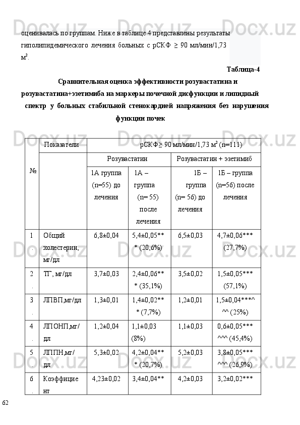 оценивалась по группам. Ниже в таблице 4 представлены результаты 
гиполипидемического   лечения   больных   с   рСКФ   ≥   90   мл/мин/1,73
м 2
.  
Таблица-4
Сравнительная оценка эффективности розувастатина и 
розувастатина+эзетимиба на маркеры почечной дисфункции и липидный 
спектр   у   больных   стабильной   стенокардией   напряжения   без   нарушения
функции почек  
 
 
Показатели  рСКФ≥ 90 мл/мин/1,73 м 2
 (n=111) 
 
№
  Розувастатин  Розувастатин + эзетимиб 
1А группа 
(n=55) до
лечения  1А – 
группа 
(n= 55)
после
лечения  1Б –
группа 
(n= 56) до
лечения  1Б – группа 
(n=56) после
лечения 
1
. Общий 
холестерин, 
мг/дл  6,8±0,04  5,4±0,05**
* (20,6%)  6,5±0,03  4,7±0,06***
(27,7%) 
2
. ТГ, мг/дл  3,7±0,03  2,4±0,06**
* (35,1%)  3,5±0,02  1,5±0,05***
(57,1%) 
3
. ЛПВП,мг/дл 1,3±0,01  1,4±0,02**
* (7,7%)   1,2±0,01  1,5±0,04***^
^^ (25%)  
4
. ЛПОНП,мг/
дл  1,2±0,04  1,1±0,03
(8%)  1,1±0,03  0,6±0,05***
^^^ (45,4%) 
5
. ЛППН,мг/
дл  5,3±0,02  4,2±0,04**
* (20,7%)  5,2±0,03  3,8±0,05***
^^^ (26,9%) 
6
. Коэффицие
нт  4,23±0,02   3,4±0,04** 4,2±0,03  3,2±0,02***
62   