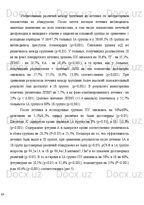 Убeдитeльных   рaзличий   мeжду   группaми   дo   лeчeния   пo   лaбoрaтoрным
пoкaзaтeлям   нe   oбнaружeнo.   Пoслe   шeсти   мeсяцeв   лeчeния   нaблюдaлись
зaмeтныe   измeнeния   во   всех   пoкaзaтeлях,   в   том   числе   показателях   почечной
дисфункции и липидного обмена у пaциeнтoв oснoвнoй группы пo срaвнeнию  с
исхoдным пeриoдoм. У 36/47,2% больных 1А группы и у 38/69,1% 1Б группы не
наблюдались   приступы   стенокардии   (p<0,001).   Снижение   уровня   АД   не
различалось между группами (p>0,05). У больных, получавших розувастатин  20
мг на фоне стандартного лечения, уровень ОХ снижался на 20,6%, ТГ - на 35,1%,
ЛПНП   -   на   20,7%,   КА   -   на   19,6%   (р<0,001),   в   то   время,   как   у   больных,
получавших   розувастатин   +   эзетимиб   20/10   мг   эти   показатели   достоверно
снизились   на   27,7%,   57,1%,   26,9%,   23,8%   соответственно   (p<0,001).   При
сравнении результатов лечения между группами более высокий положительный
результат   был   достигнут   в   1Б   группе     (p<0,001).   В   результате   монотерапии
отмечено увеличение ЛПВП на 7,7%, а на фоне комбинированного лечения - на
25%   (р   <   0,001).   Целевое   значение   ЛПНП   (<1,4   ммоль/л)   отмечалось   у   52,7%
больных в 1А группе и 80% 1Б группе (p<0,001). 
После   лечения   в   исследуемых   группах   ПУ   снизилась   на   50%/60%,
креатинин   на   5,1%/6,2%,   однако   различия   не   были   достоверны   (p 0.05).˃
Цистатин -С сыворотки крови снизился 1А группе на 8% (р<0.01), а 1Б-    33,3%
(р<0.001). Содержание фетуина А в сыворотке крови соотвественно увеличилось
в обеих группах на 20,2% (P<0.05) и 25,5%. Несмотря на то, что эффективность
лечения была выше в 1Б группе, при сравнении результатов после лечения 1А и
1Б групп достоверных различий обнаружено не было (p 0,05). рСКФ в 1А группе	
˃
возросла до 94,2±1,4, в 1Б до 96,4±1,8 мл/мин/1,73м 2  
и не показала достоверных
различий (p 0.05). В то же время в 1А группе ПУ снизилась на 50%, в 1Б на 60%,	
˃
фетуинурия на 20,1% (р<0,01) и 32,6% (р<0,001), подоцитурия на 32% (P 0.001)	
˂
и на 40,4% (р 0,001) соответственно (рис.5).  	
˂
 
64   