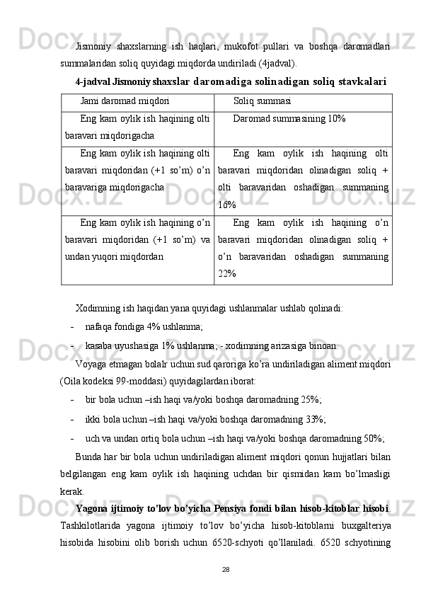 Jismoniy   sha х slarning   ish   haqlari,   mukofot   pullari   va   boshqa   daromadlari
summalaridan soliq quyidagi miqdorda undiriladi (4jadval). 
4-jadval Jismoniy shaх slar daromadiga solinadigan soliq stavkalari 
Jami daromad miqdori  Soliq summasi 
Eng kam oylik ish haqining olti
baravari miqdorigacha  Daromad summasining 10% 
Eng kam oylik ish haqining olti
baravari   miqdoridan   (+1   so’m)   o’n
baravariga miqdorigacha  Eng   kam   oylik   ish   haqining   olti
baravari   miqdoridan   olinadigan   soliq   +
olti   baravaridan   oshadigan   summaning
16% 
Eng kam oylik ish haqining o’n
baravari   miqdoridan   (+1   so’m)   va
undan yuqori miqdordan  Eng   kam   oylik   ish   haqining   o’n
baravari   miqdoridan   olinadigan   soliq   +
o’n   baravaridan   oshadigan   summaning
22% 
 
Х odimning ish haqidan yana quyidagi ushlanmalar ushlab qolinadi: 
- nafaqa fondiga 4% ushlanma; 
- kasaba uyushasiga 1% ushlanma; -   х odimning arizasiga binoan. 
Voyaga etmagan bolalr uchun sud qaroriga ko’ra undiriladigan aliment miqdori
(Oila kodeksi 99-moddasi) quyidagilardan iborat: 
- bir bola uchun –ish haqi va/yoki boshqa daromadning 25%; 
- ikki bola uchun –ish haqi va/yoki boshqa daromadning 33%; 
- uch va undan ortiq bola uchun –ish haqi va/yoki boshqa daromadning 50%; 
Bunda har bir bola uchun undiriladigan aliment miqdori qonun hujjatlari bilan
belgilangan   eng   kam   oylik   ish   haqining   uchdan   bir   qismidan   kam   bo’lmasligi
kerak. 
Yagona ijtimoiy to’lov bo’yicha Pensiya fondi bilan hisob-kitoblar hisobi .
Tashkilotlarida   yagona   ijtimoiy   to’lov   bo’yicha   hisob-kitoblarni   bu х galteriya
hisobida   hisobini   olib   borish   uchun   6520-schyoti   qo’llaniladi.   6520   schyotining
28 