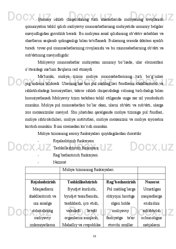 Ijtimoiy   ishlab   chiqarishning   turli   sharoitlarida   moliyaning   rivojlanish
qonuniyatini tahlil   qilish moliyaviy munosabatlarning mohiyatida umumiy belgilar
mavjudligidan guvohlik beradi.   Bu   moliyani   amal   qilishining   ob'ektiv   sabablari   va
shartlarini   saqlanib   qolinganligi   bilan   ta'riflanadi. Bularning orasida ikkitasi ajralib
turadi: tovar-pul munosabatlarining rivojlanishi va   bu   munosabatlarning   ob'ekti   va
sub'ektining   mavjudligidir.
Moliyaviy   munosabatlar   mohiyatan   umumiy   bo’lsada,   ular   elementlari
o’rtasidagi ma'lum   farqlarni   rad   etmaydi.
Ma'lumki,   moliya   tizimi   moliya   munosabatlarining   turli   bo’g’inlari
yig’indisini bildiradi.   Ularning har biri pul mablag’lari fondlarini shakllantirish va
ishlatilishidagi  hususiyatlari, takror   ishlab chiqarishdagi  rolining turlichaligi bilan
hususiyatlanadi  Moliyaviy tizim  tarkiban tahlil   etilganda unga xar xil  yondoshish
mumkin.   Moliya   pul   munosabatlari   bo’lar   ekan,   ularni   ob'ekti   va   sub'ekti,   ularga
xos   mexanizmlar   mavjud.   Shu   jihatidan   qaralganda   moliya   tizimiga   pul   fondlari,
moliya   ishtirokchilari,   moliya   institutlari,   moliya   mexanizmi   va   moliya   siyosatini
kiritish   mumkin.   Buni   sxemadan   ko’rish   mumkin.
Moliya   tizimining   asosiy   funksiyalari   quyidagilardan   iboratdir:
- Rejalashtirish   funksiyasi.
- Tashkillashtirish   funksiyasi.
- Rag’batlantirish   funksiyasi.
- Nazorat
Moliya   tizimining   funksiyalari.
Rejalashtirish
Maqsadlarni
shakllantirish   va
uni   amalga
oshirishning
moliyaviy
imkoniyatlarini Tashkillashtirish
Byudjet   kurilishi,
byudjet   tasniflanishi,
tasdiklash,   ijro   etish,
vakolatli kredit
organlarini   aniqlash,
Mahalliy   va   respublika Rag’batlantirish
Pul   mablag’larga
ehtiyojni  hisobga
olgan holda
m oliyaviy
faoliyatga ta'sir
etuvchi  omillar Nazorat
Urnatilgan
maqsadlarga
erishishni
solishtirish
uchun oligna
natijalarni
13 