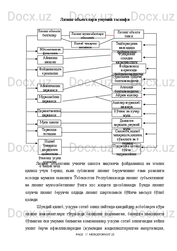 Лизинг обьектлари умумий таснифи
Лизинг   объектини   учинчи   шаxсга   вақтинча   фойдаланиш   ва   эгалик
қилиш   учун   бериш,   яъни   сублизинг   лизинг   берувчининг   ёзма   розилиги
асосида   мумкин   эканлиги   Ўзбекистон   Республикасида   лизинг   субъектининг
ва   лизинг   муносабатининг   ўзига   xос   жиҳати   ҳисобланади.   Бунда   лизинг
олувчи   лизинг   берувчи   олдида   лизинг   шартномаси   бўйича   масъул   бўлиб
қолади.
 Шундай қилиб, ускуна сотиб олиш пайтида қандайдир асбобларга кўра
лизинг   имкониятлари   тўғрисида   билишни   xоҳламаган,   билишга   имконияти
бўлмаган ёки умуман билмаган компаниялар ускуна сотиб олингандан кейин
унинг   барча   афзалликларидан   (жумладан   жадаллаштирилган   амортизация,
 PAGE   \* MERGEFORMAT 21Лизинг муносабатлари 
объекти tiЛизинг объекти 
белгилар Лизинг объкти 
тавси
Мўлжалланган 
функсияси
Айланиш 
имкони
Фойдаланишга 
ёроқлилик
Айланганлик 
даражаси
Мураккаблик 
даражаси
Ҳаракатчанлик 
даражаси
Мулк шакли
Тармоққа  
тегишли
Ишлаб 
Чиқариш 
жараёнига 
қийматини 
ўтказиш усули 
q iymatini 
o’ tkazish usuli Тадбиркорлик 
мавсадида 
фойдаланиш
Фуқаровий 
соҳадан 
ажралмаслиги
Фойдаланиш 
жараёнида 
фойдаланмайдиган
Турдошлик бўйича 
белгиланадиган
Алоҳида 
белгиланадиган
Айрим ашёлар
Ашёлар мураккаб-
мажмуи
Кўчмас ва кучар 
мулк
Давлатга 
қарашли,умумий 
мулк
Саноатга,ишлаб 
чиқаришга,қишлоқ 
хўжалиги ва б 
тармоқ
Пудратдан кетиш 
бўйча 
тадрижийликИшлаб чиқариш 
воситаси 