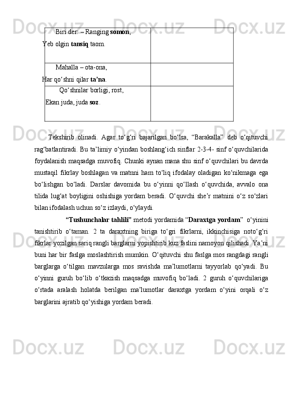      Biri der: – Ranging  somon ,
     Yeb olgin  tansiq  taom.
     Mahalla – ota-ona,
     Har qo‘shni qilar  ta’na .
       Qo‘shnilar borligi, rost,
       Ekan juda, juda  soz .
Tekshirib   olinadi.   Agar   to‘g‘ri   bajarilgan   bo‘lsa,   “Barakalla”   deb   o‘qituvchi
rag‘batlantiradi. Bu ta’limiy o‘yindan boshlang‘ich sinflar 2-3-4- sinf o‘quvchilarida
foydalanish maqsadga muvofiq. Chunki aynan mana shu sinf o‘quvchilari bu davrda
mustaqil   fikrlay   boshlagan   va   matnni   ham   to‘liq   ifodalay   oladigan   ko‘nikmaga   ega
bo‘lishgan   bo‘ladi.   Darslar   davomida   bu   o‘yinni   qo‘llash   o‘quvchida,   avvalo   ona
tilida   lug‘at   boyligini   oshishiga   yordam   beradi.   O‘quvchi   she’r   matnini   o‘z   so‘zlari
bilan ifodalash uchun so‘z izlaydi, o‘ylaydi. 
  “Tushunchalar tahlili”  metodi yordamida “ Daraxtga yordam ”  o‘yinini
tanishtirib   o‘taman.   2   ta   daraxtning   biriga   to‘gri   fikrlarni,   ikkinchisiga   noto‘g‘ri
fikrlar yozilgan sariq rangli barglarni yopishtirib kuz faslini namoyon qilishadi. Ya’ni
buni har bir faslga moslashtirish mumkin. O‘qituvchi shu faslga mos rangdagi rangli
barglarga   o‘tilgan   mavzularga   mos   ravishda   ma’lumotlarni   tayyorlab   qo‘yadi.   Bu
o‘yinni   guruh   bo‘lib   o‘tkazish   maqsadga   muvofiq   bo‘ladi.   2   guruh   o‘quvchilariga
o‘rtada   aralash   holatda   berilgan   ma’lumotlar   daraxtga   yordam   o‘yini   orqali   o‘z
barglarini ajratib qo‘yishiga yordam beradi.  