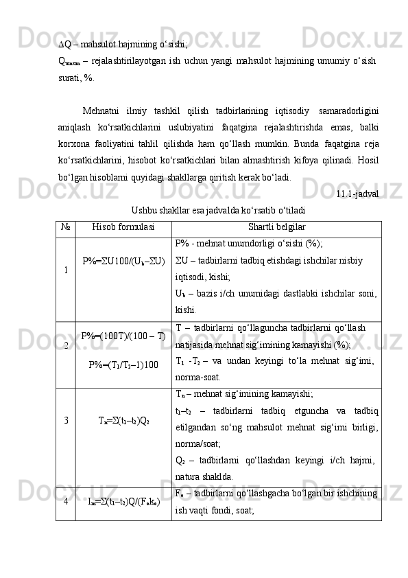  Q   –   mahsulot   hajmining   o‘sishi;
Q
umum   –   rejalashtirilayotgan   ish   uchun   yangi   mahsulot   hajmining   umumiy   o‘sish  
surati,   %.
Mehnatni   ilmiy   tashkil   qilish   tadbirlarining   iqtisodiy   samaradorligini
aniqlash   ko‘rsatkichlarini   uslubiyatini   faqatgina   rejalashtirishda   emas,   balki
korxona   faoliyatini   tahlil   qilishda   ham   qo‘llash   mumkin.   Bunda   faqatgina   reja
ko‘rsatkichlarini,   hisobot   ko‘rsatkichlari   bilan   almashtirish   kifoya   qilinadi.   Hosil
bo‘lgan hisoblarni quyidagi   shakllarga   qiritish   kerak   bo‘ladi.
11.1-jadval
Ushbu   shakllar   esa   jadvalda   ko‘rsatib   o‘tiladi
№ Hisob   formulasi Shartli   belgilar
1 P%=  U100/(U
b –  U) P%   -   mehnat   unumdorligi   o‘sishi   (%);
 U   –   tadbirlarni   tadbiq   etishdagi   ishchilar   nisbiy  
iqtisodi,   kishi;
U
b   –   bazis   i/ch   unumidagi   dastlabki   ishchilar   soni,
kishi.
2 P%=(100T)/(100   –   T)
P%=(T
1 /T
2 –1)100 T   –   tadbirlarni   qo‘llaguncha   tadbirlarni   qo‘llash  
natijasida   mehnat   sig‘imining   kamayishi   (%);
T
1   -T
2   –   va   undan   keyingi   to‘la   mehnat   sig‘imi,
norma-soat.
3 T
n =  (t
1 –t
2 )Q
2 T
n   –   mehnat   sig‘imining   kamayishi;
t
1 –t
2   –   tadbirlarni   tadbiq   etguncha   va   tadbiq
etilgandan   so‘ng   mahsulot   mehnat   sig‘imi   birligi,
norma/soat;
Q
2   –   tadbirlarni   qo‘llashdan   keyingi   i/ch   hajmi,
natura   shaklda.
4 I
m =  (t
1 –t
2 )Q/(F
o k
o ) F
o   –   tadbirlarni   qo‘llashgacha   bo‘lgan   bir   ishchining
ish   vaqti   fondi,   soat;